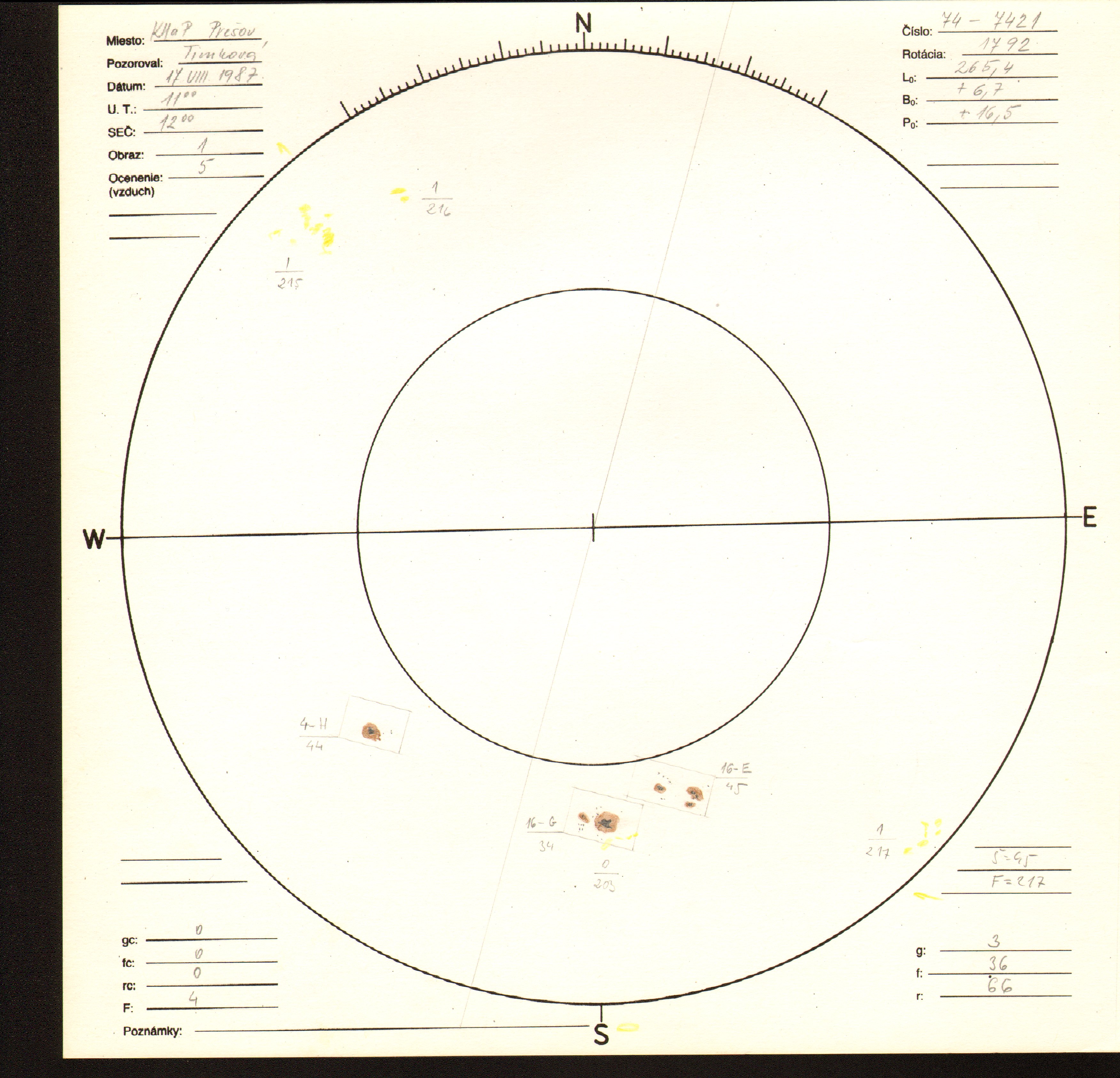Obrázok zákresu Slnka na deň 17.08.1987
