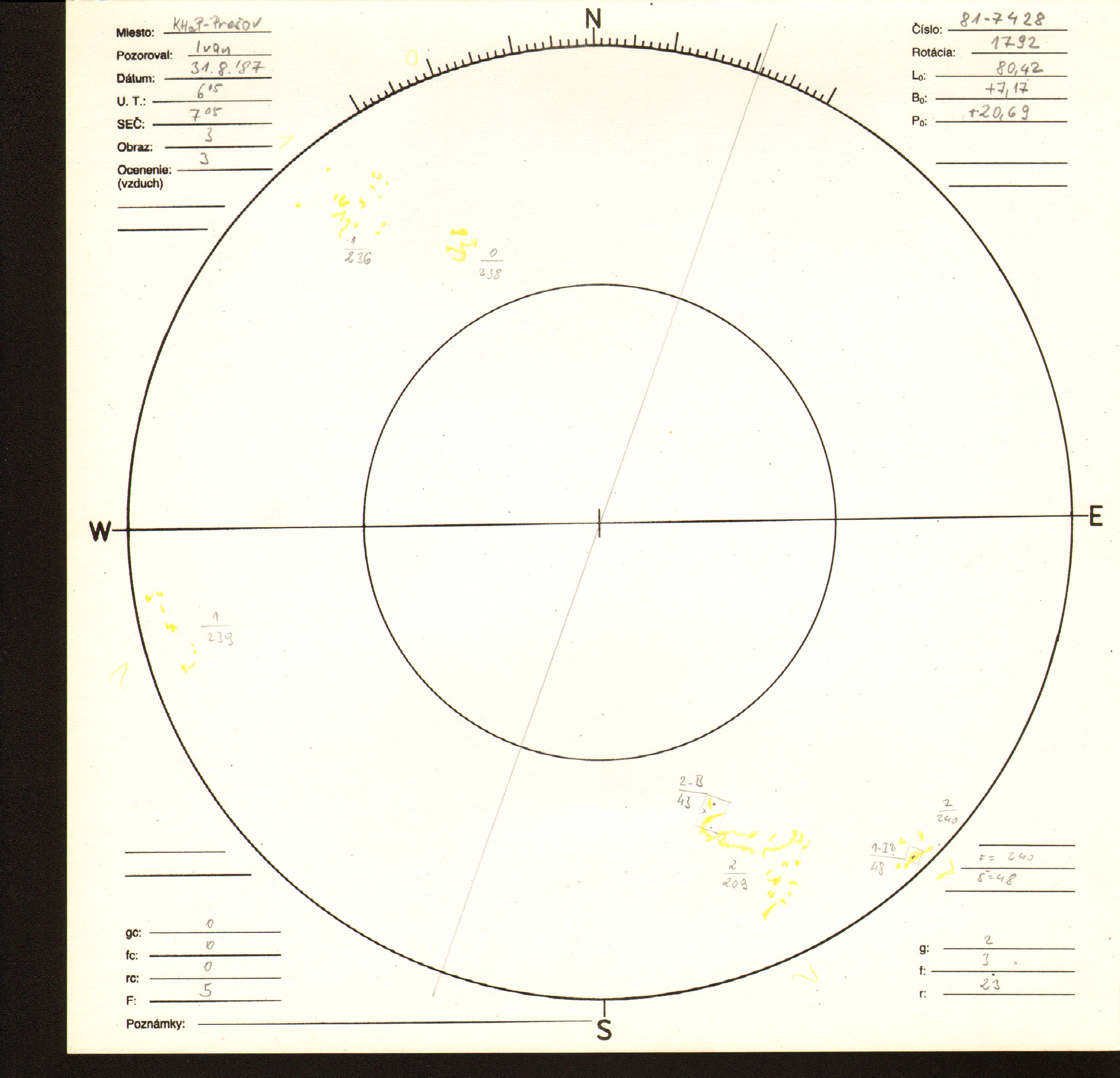 Obrázok zákresu Slnka na deň 31.08.1987