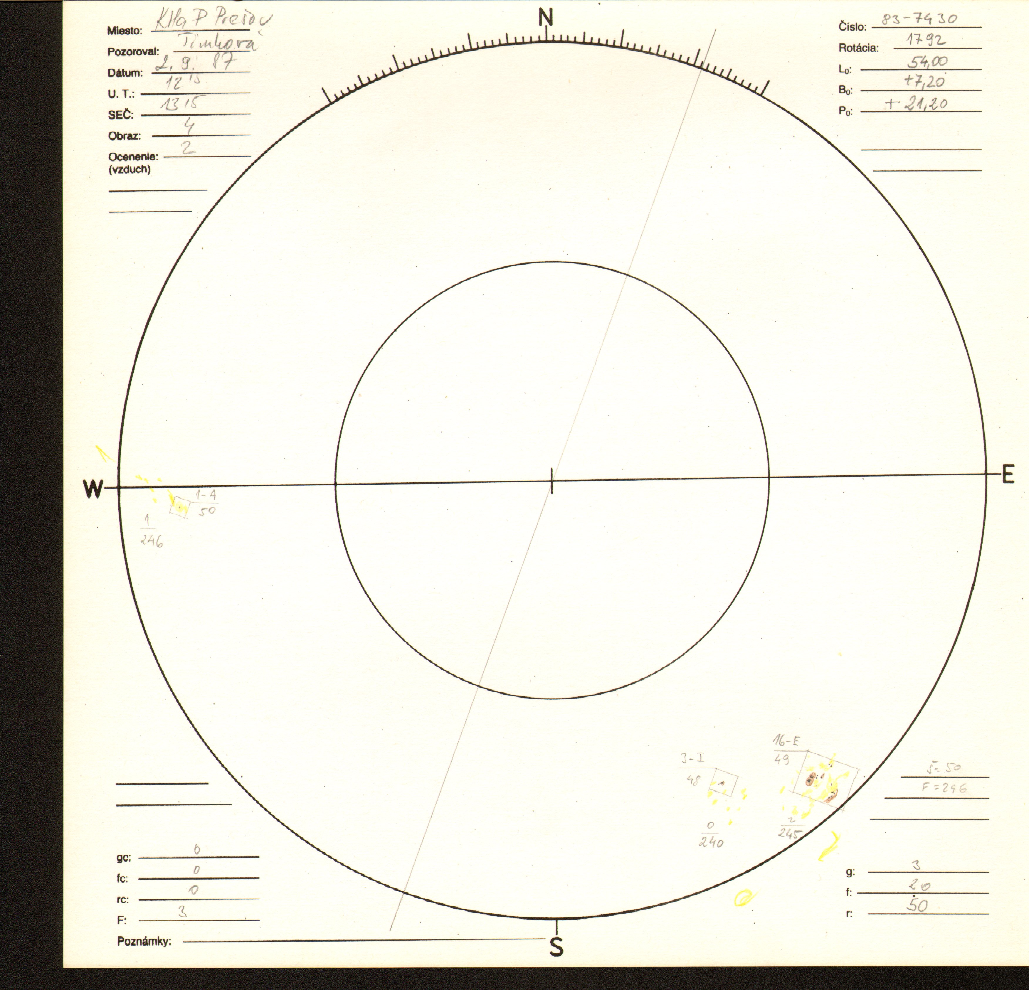 Obrázok zákresu Slnka na deň 02.09.1987