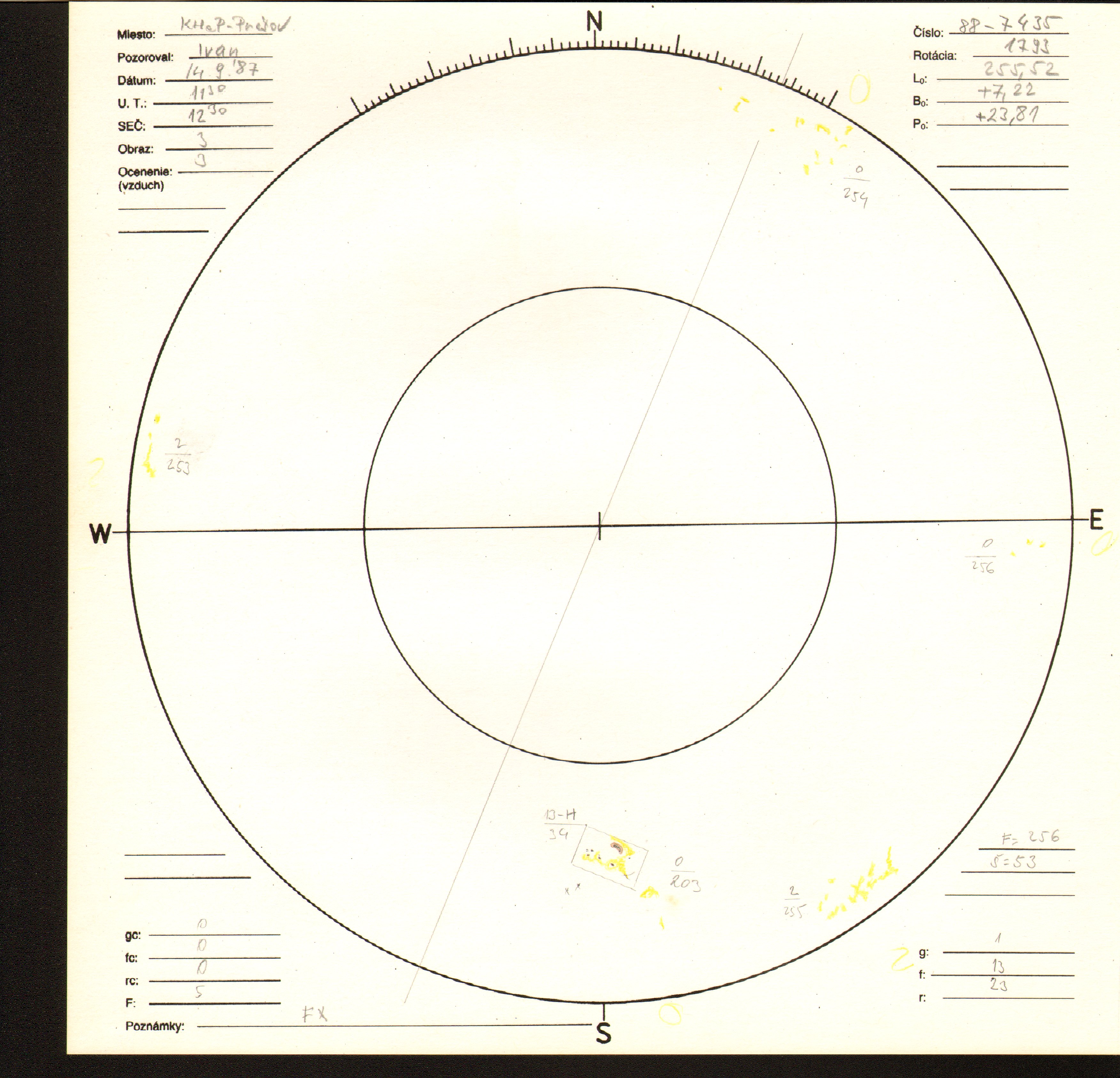 Obrázok zákresu Slnka na deň 14.09.1987