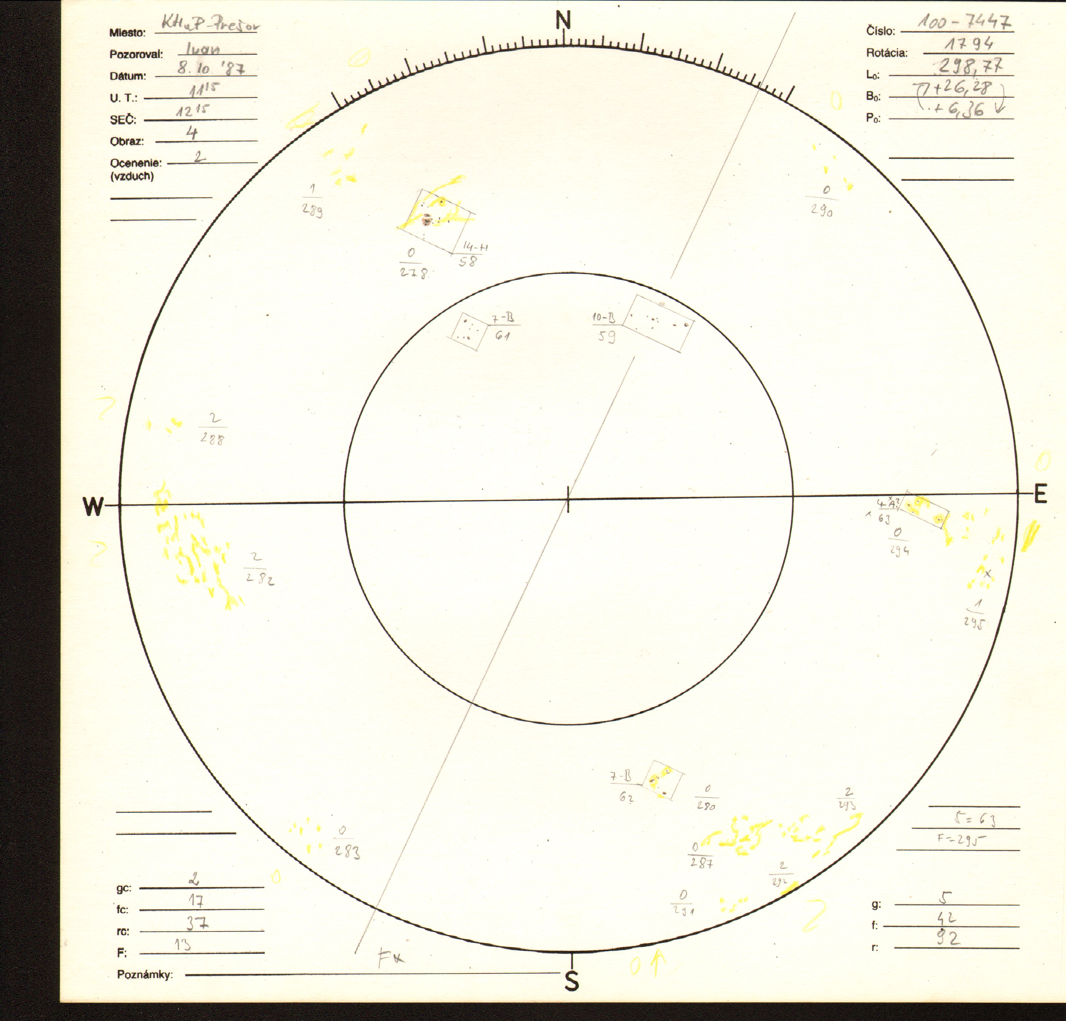 Obrázok zákresu Slnka na deň 08.10.1987