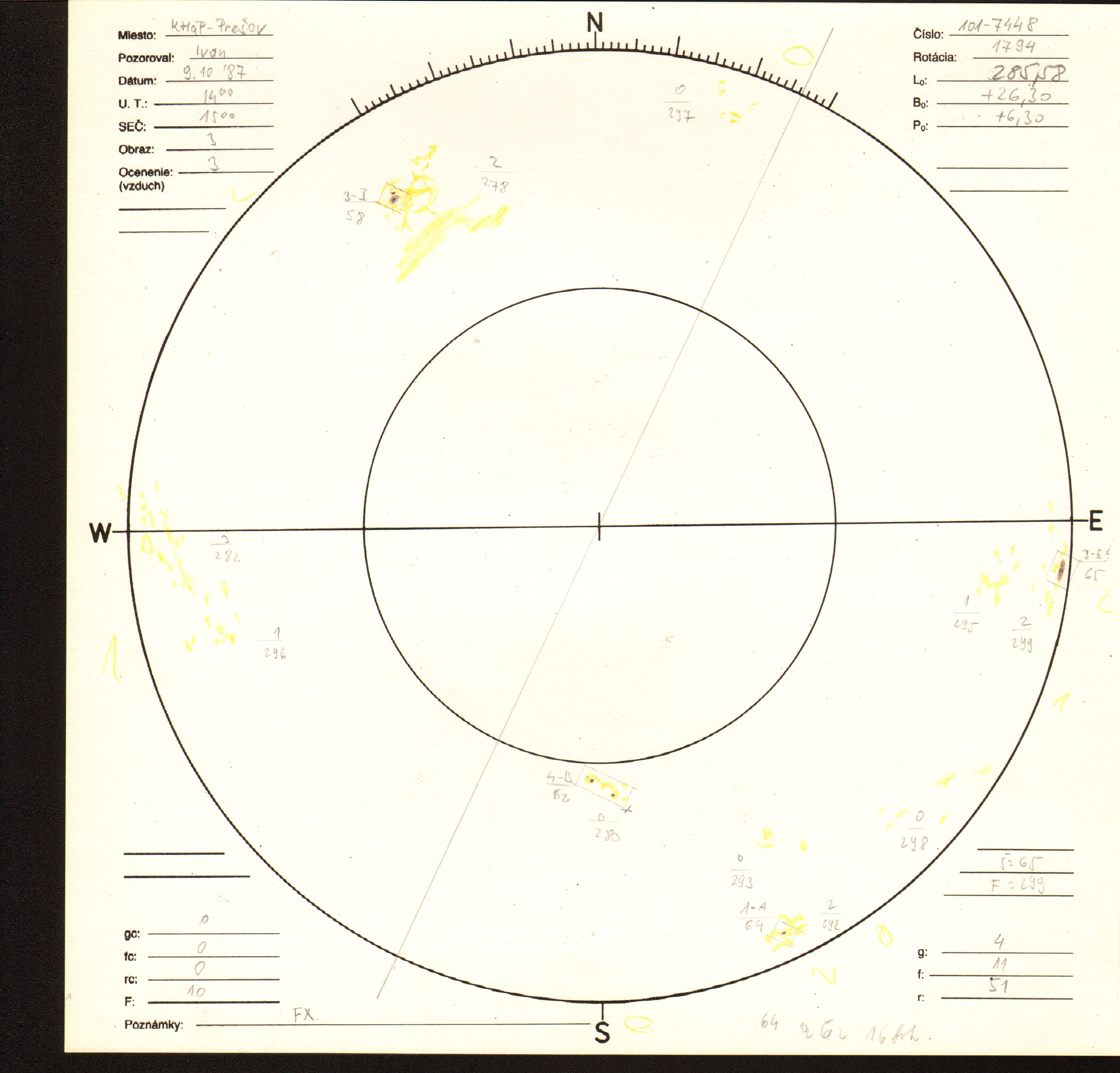 Obrázok zákresu Slnka na deň 09.10.1987