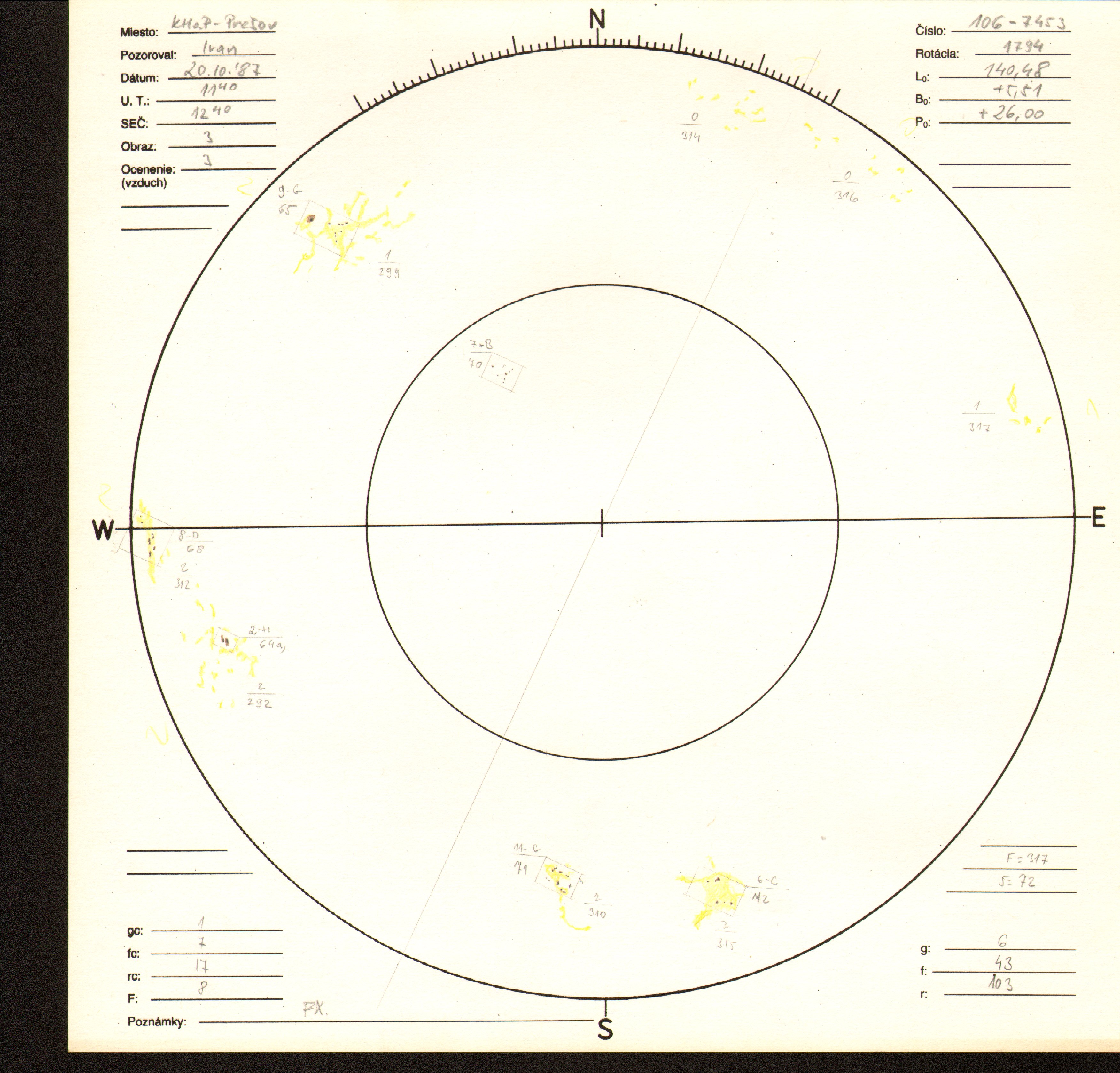 Obrázok zákresu Slnka na deň 20.10.1987