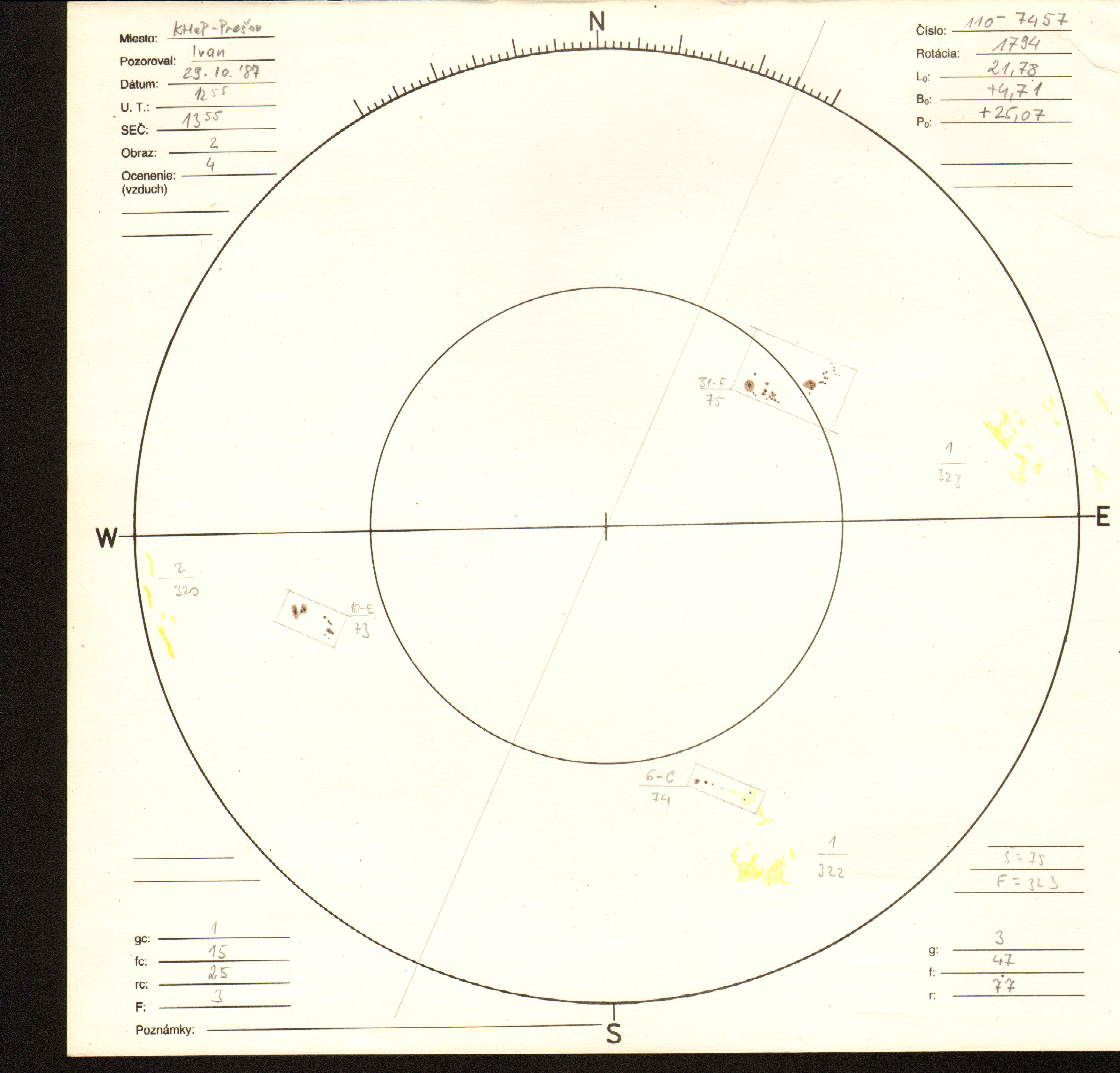 Obrázok zákresu Slnka na deň 29.10.1987