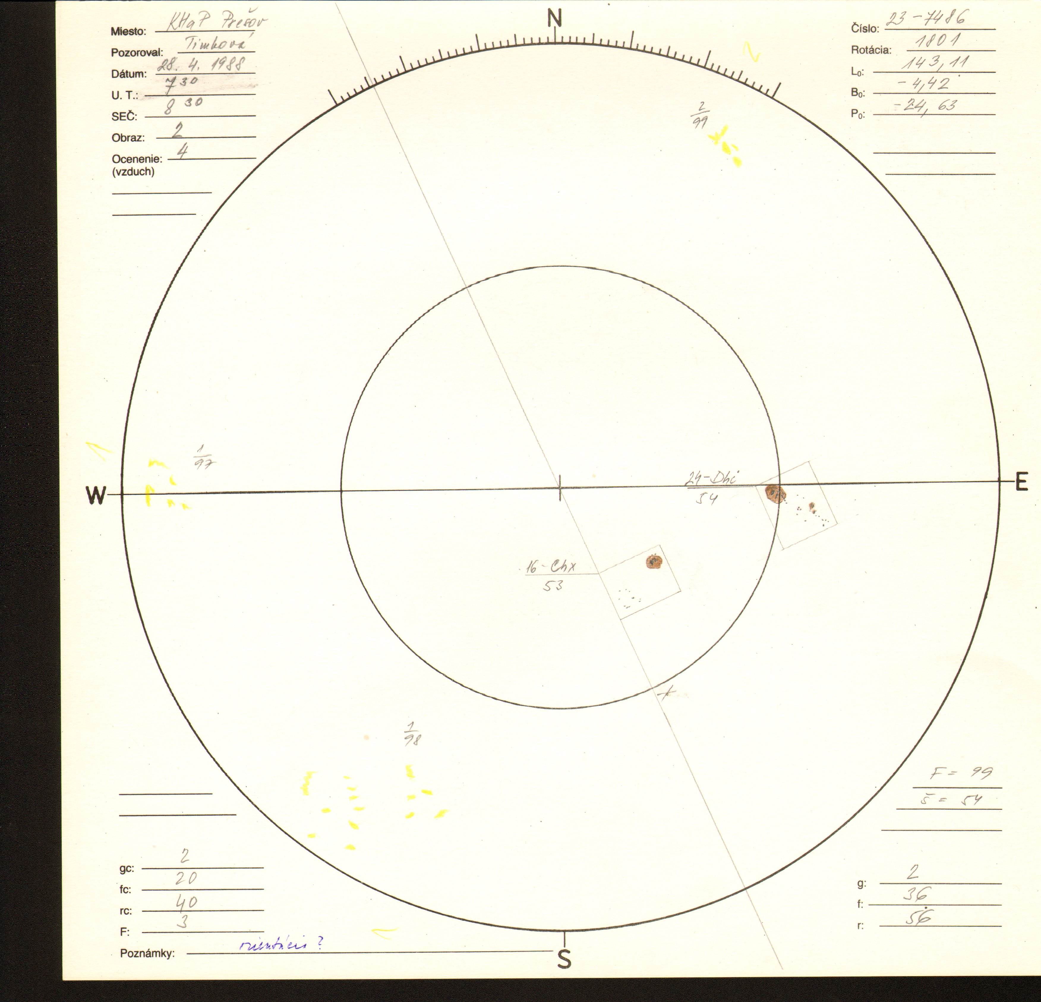 Obrázok zákresu Slnka na deň 28.04.1988