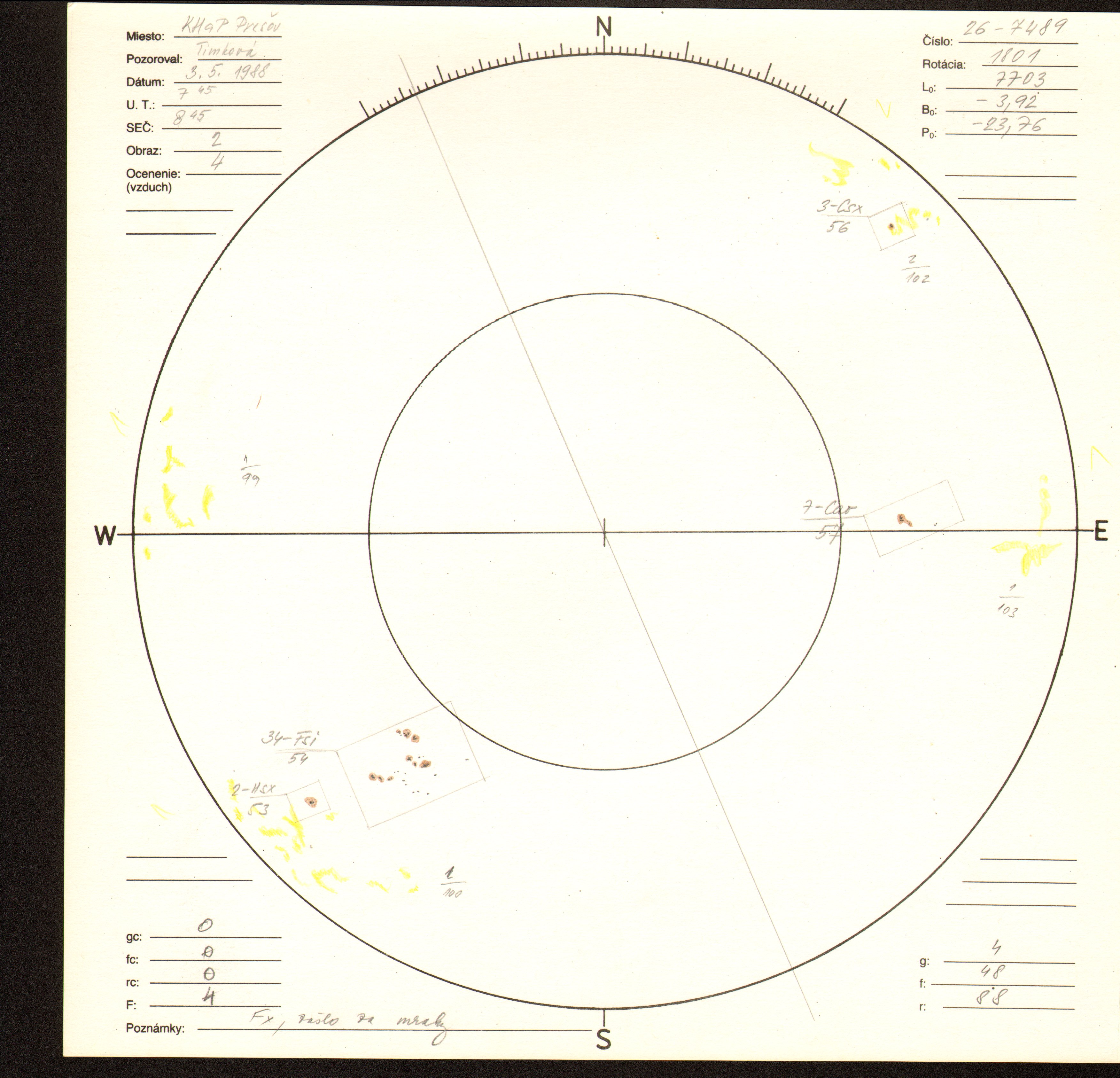 Obrázok zákresu Slnka na deň 03.05.1988