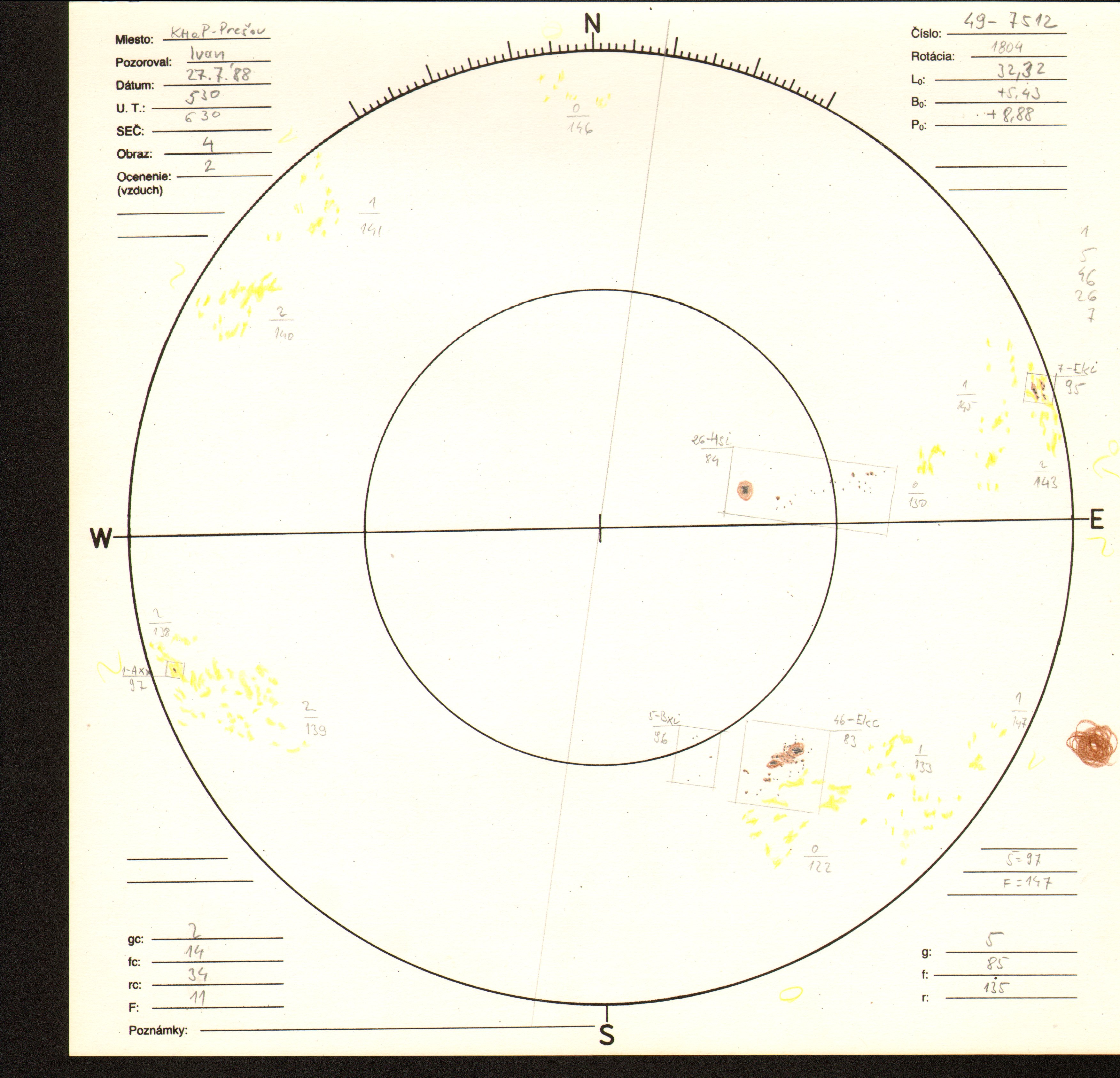 Obrázok zákresu Slnka na deň 27.07.1988