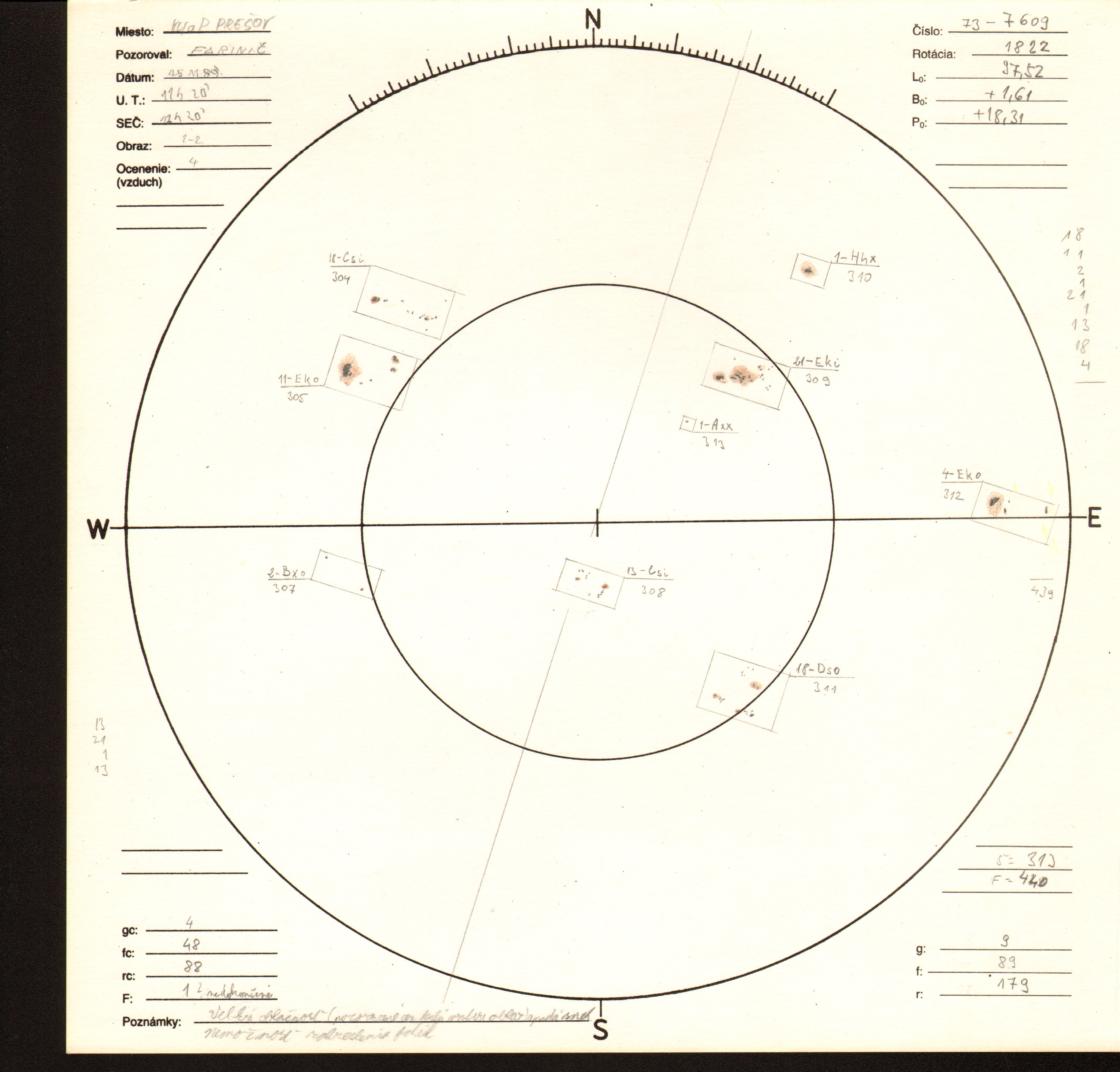 Obrázok zákresu Slnka na deň 25.11.1989