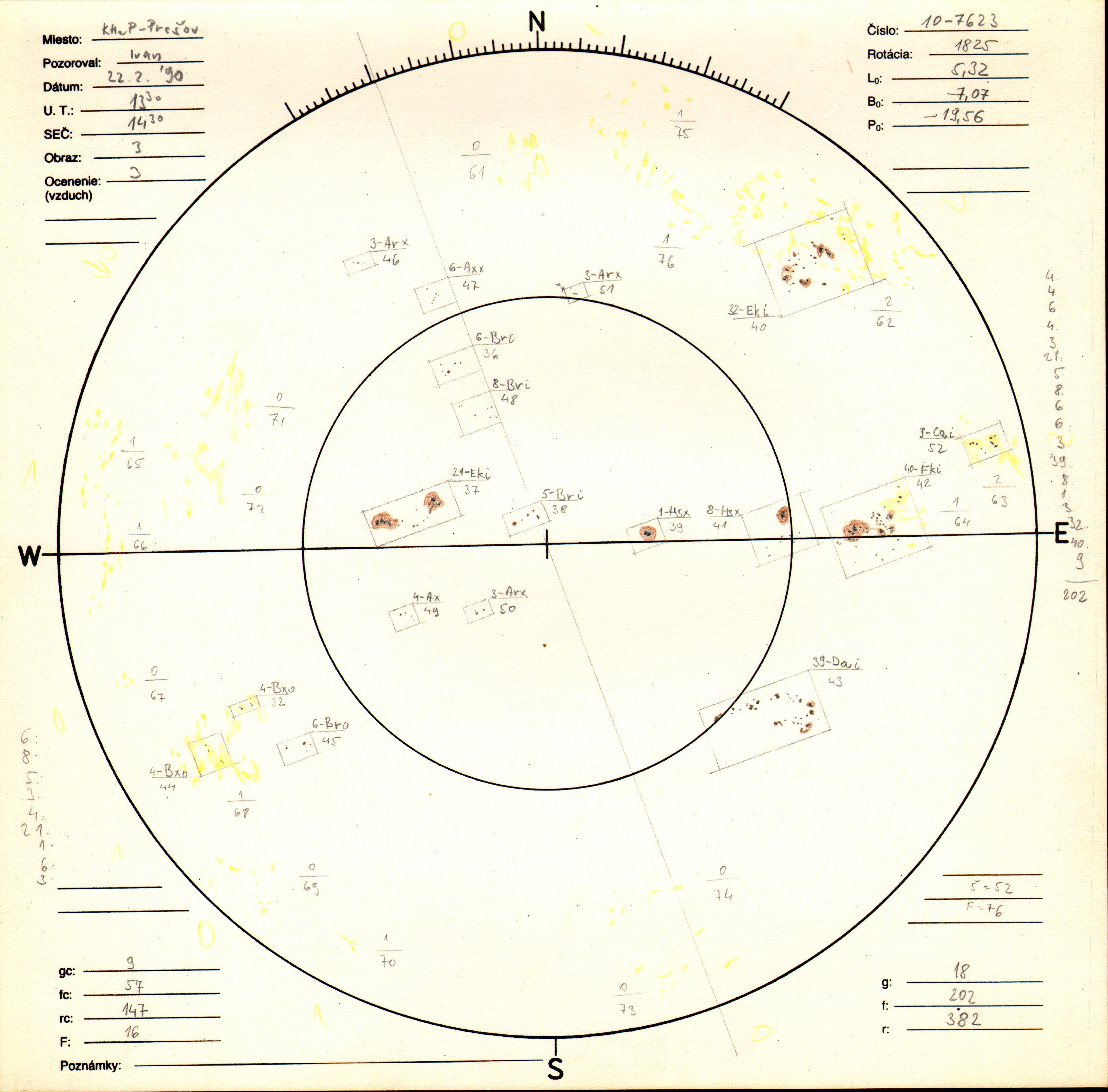 Obrázok zákresu Slnka na deň 22.02.1990