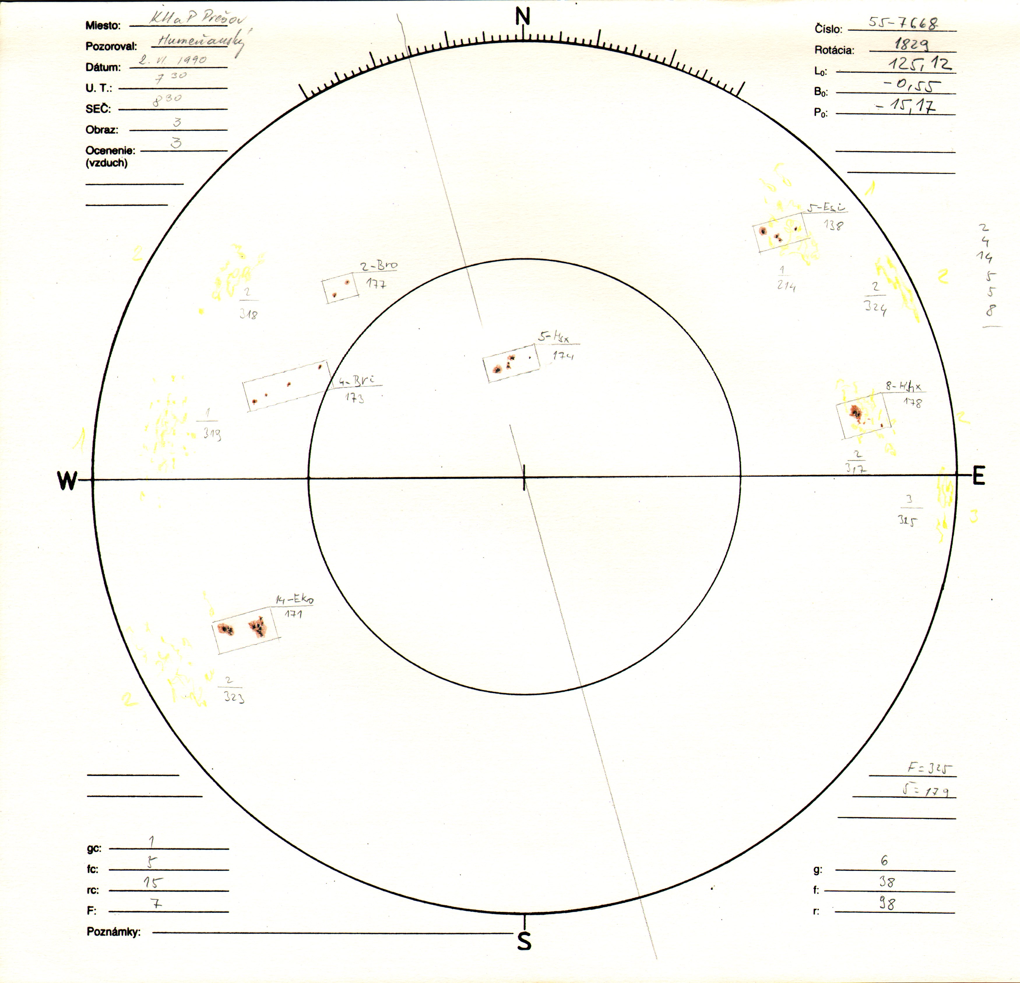Obrázok zákresu Slnka na deň 02.06.1990