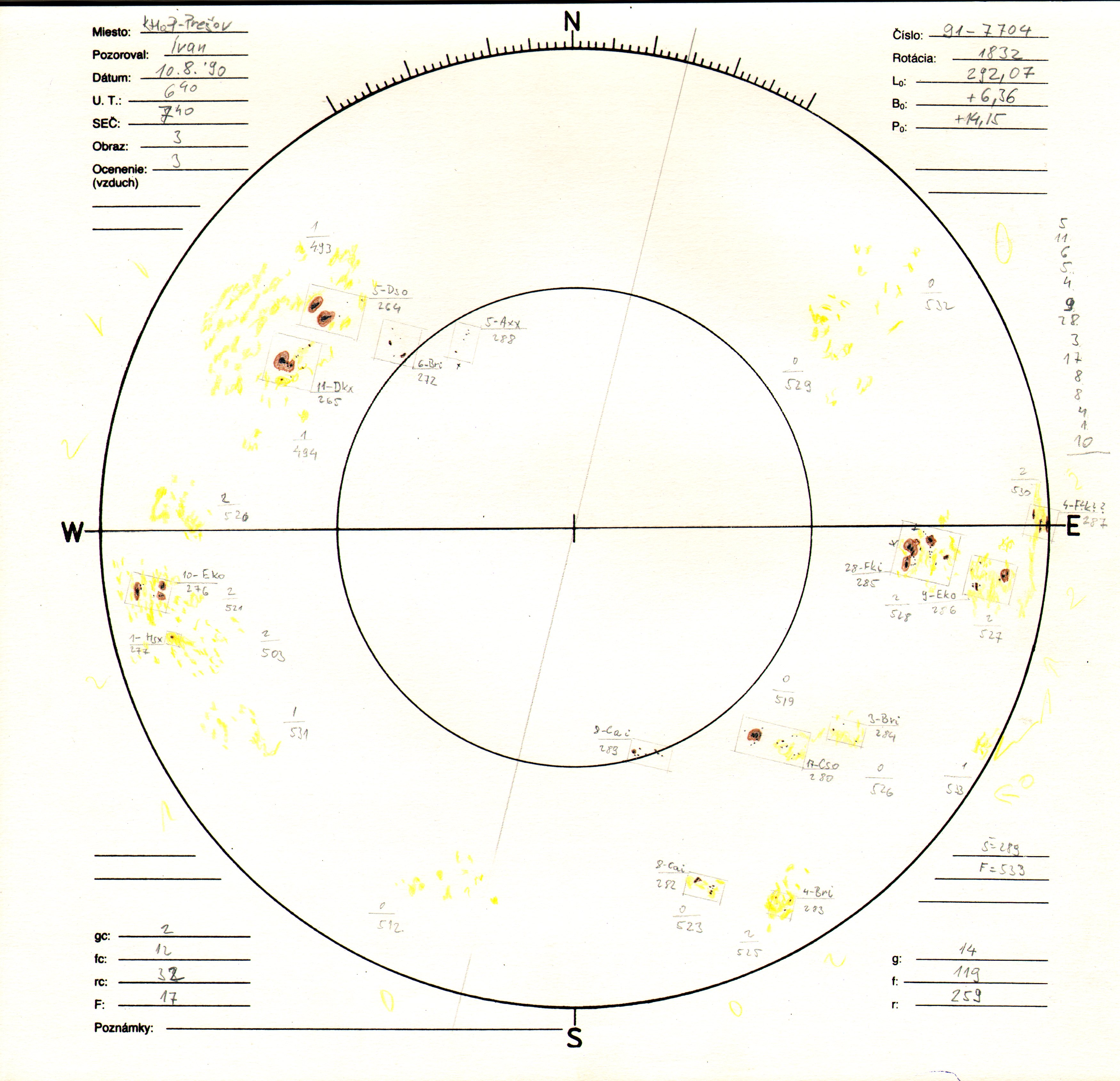 Obrázok zákresu Slnka na deň 08.10.1990