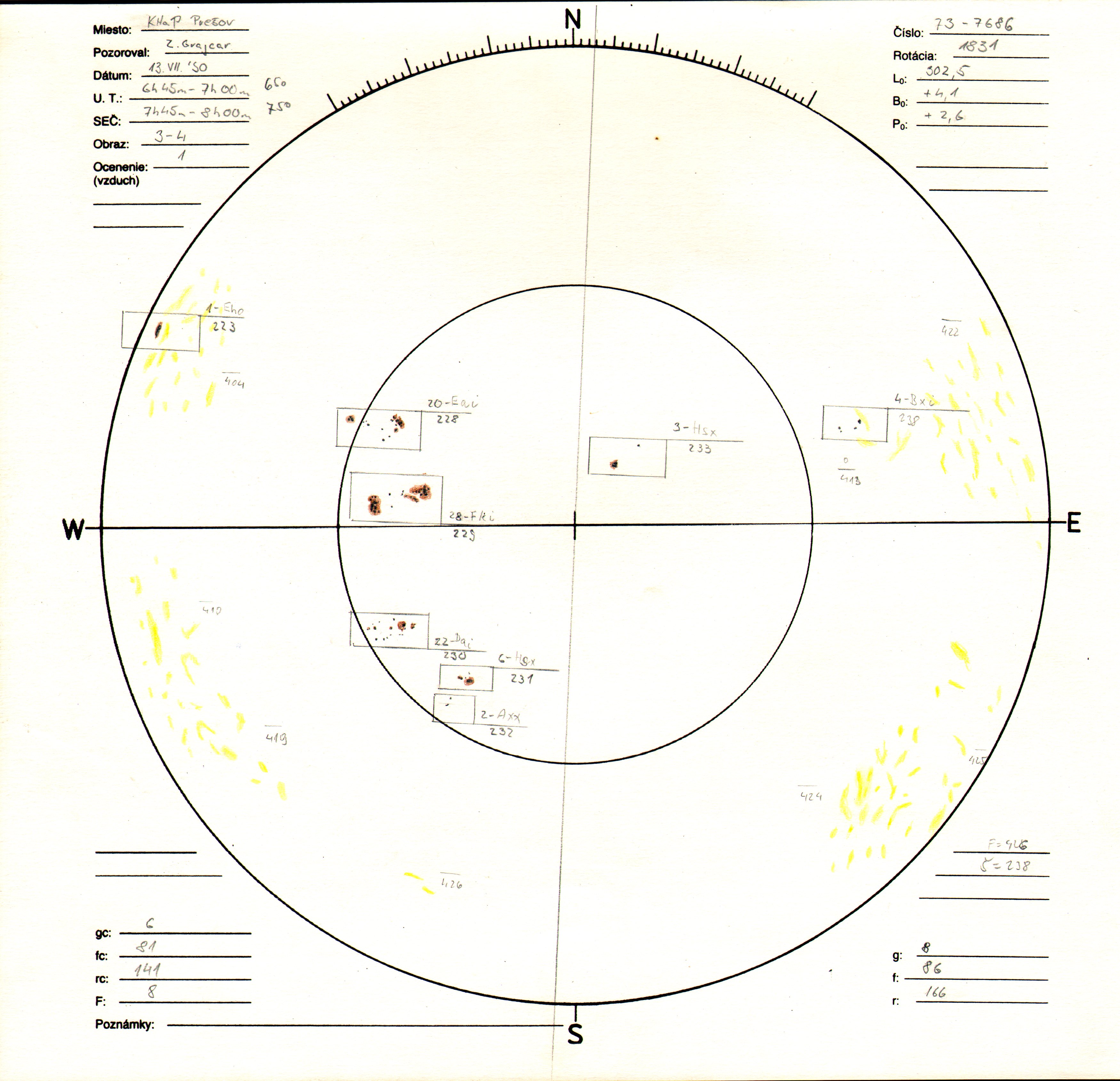 Obrázok zákresu Slnka na deň 07.13.1990