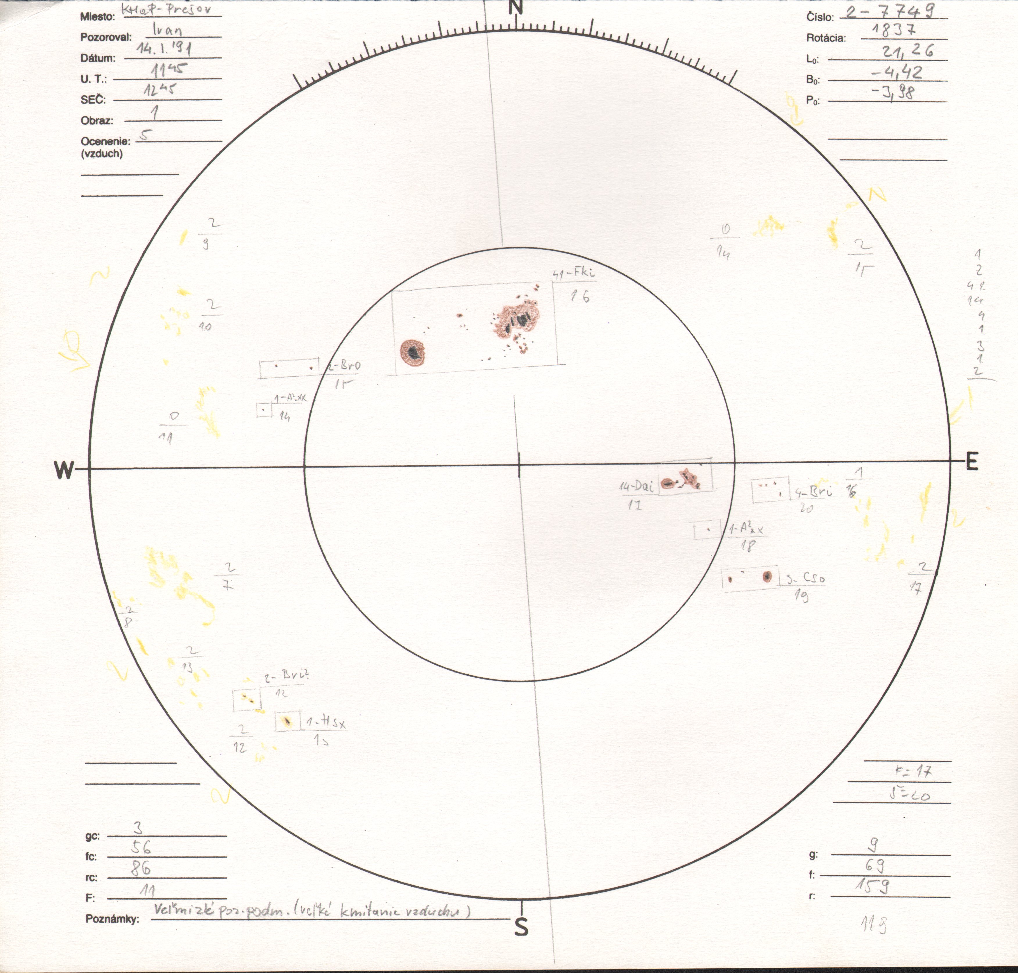Obrázok zákresu Slnka na deň 14.01.1991