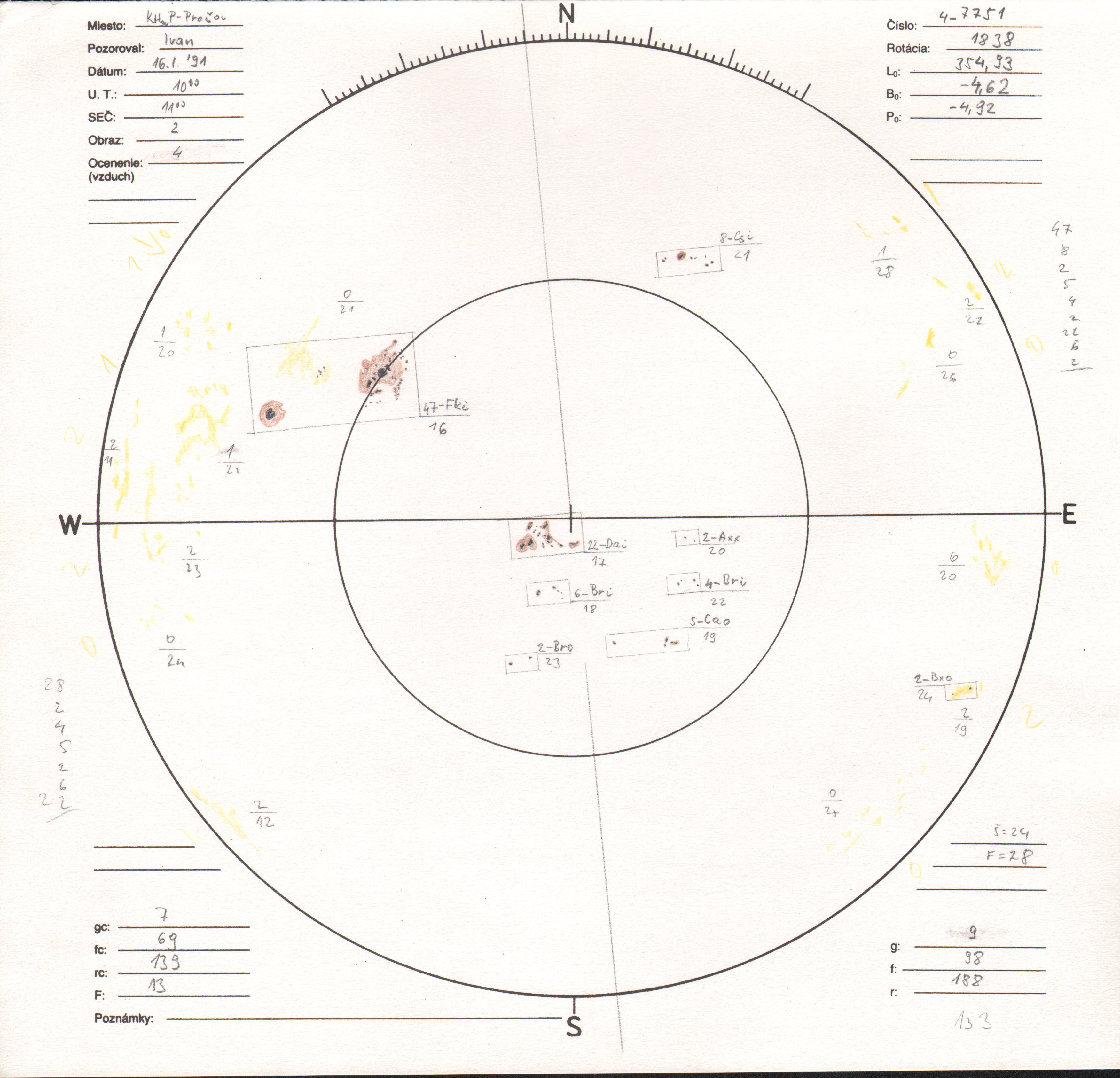 Obrázok zákresu Slnka na deň 16.01.1991