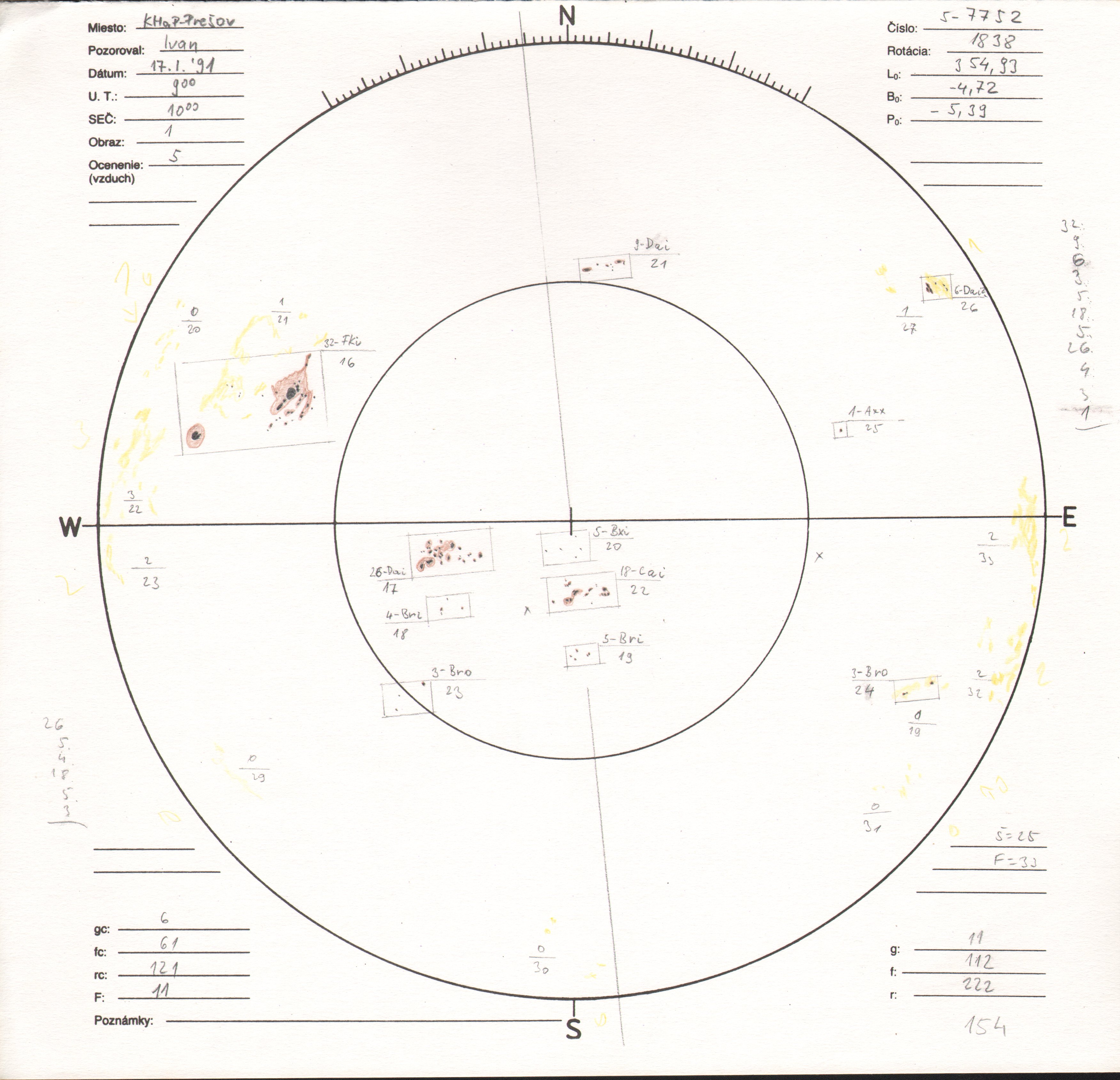 Obrázok zákresu Slnka na deň 17.01.1991