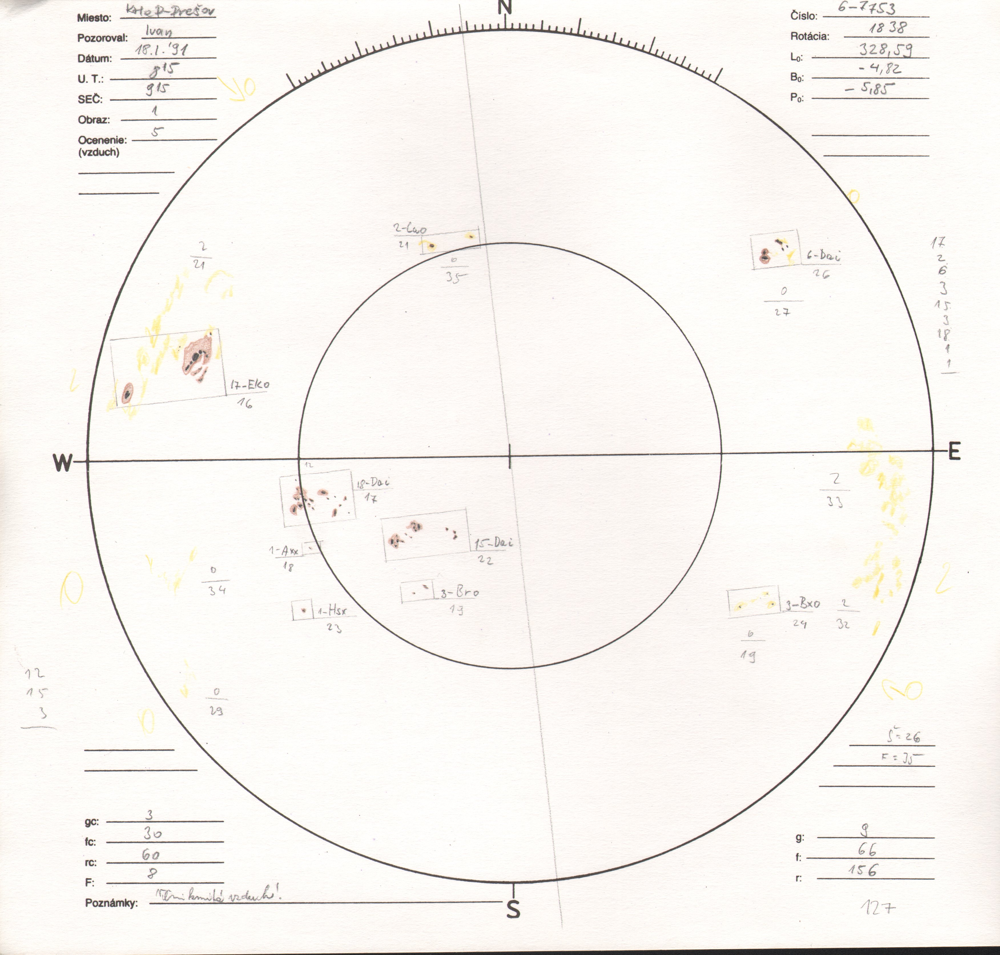 Obrázok zákresu Slnka na deň 18.01.1991