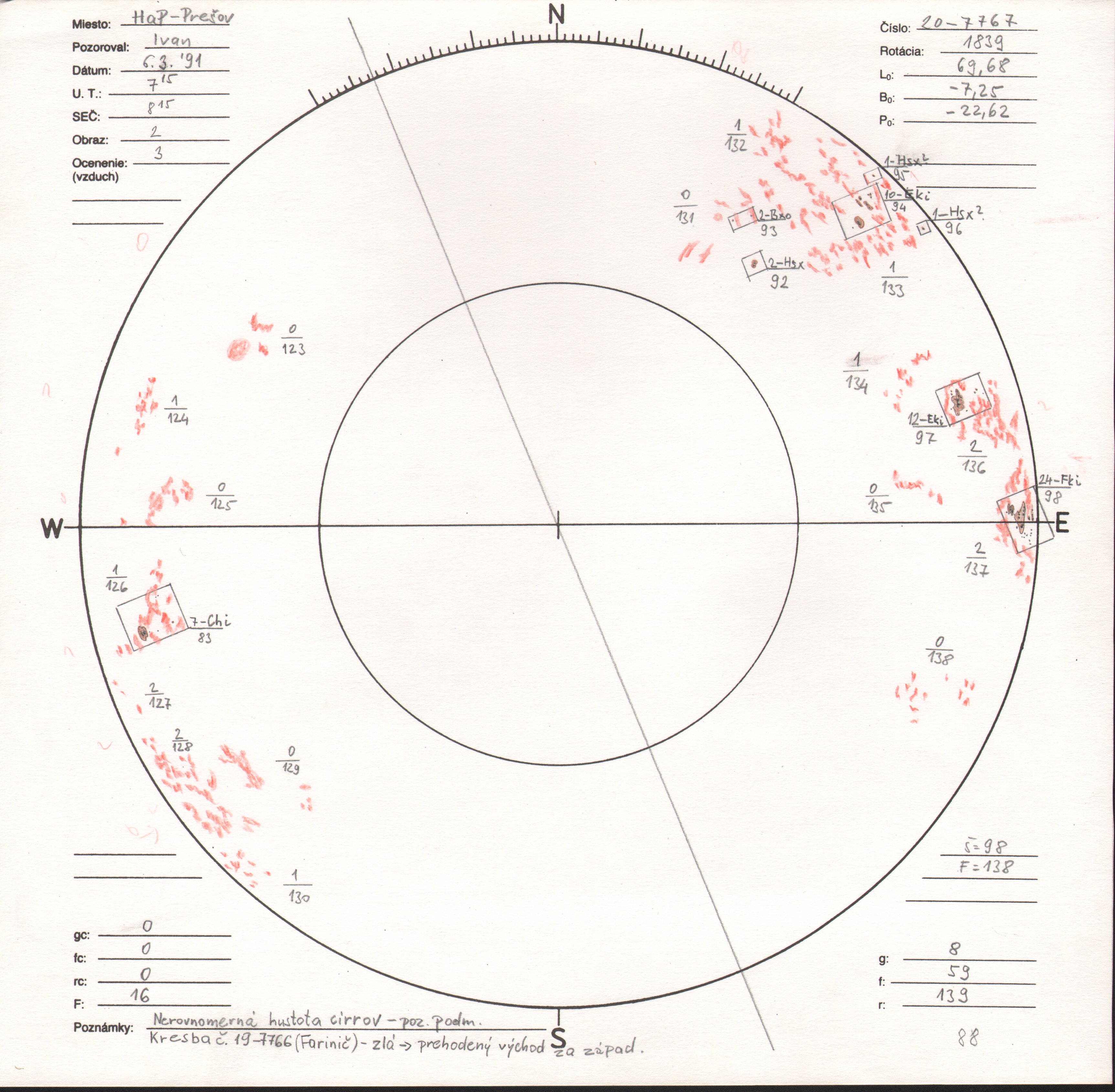 Obrázok zákresu Slnka na deň 06.03.1991