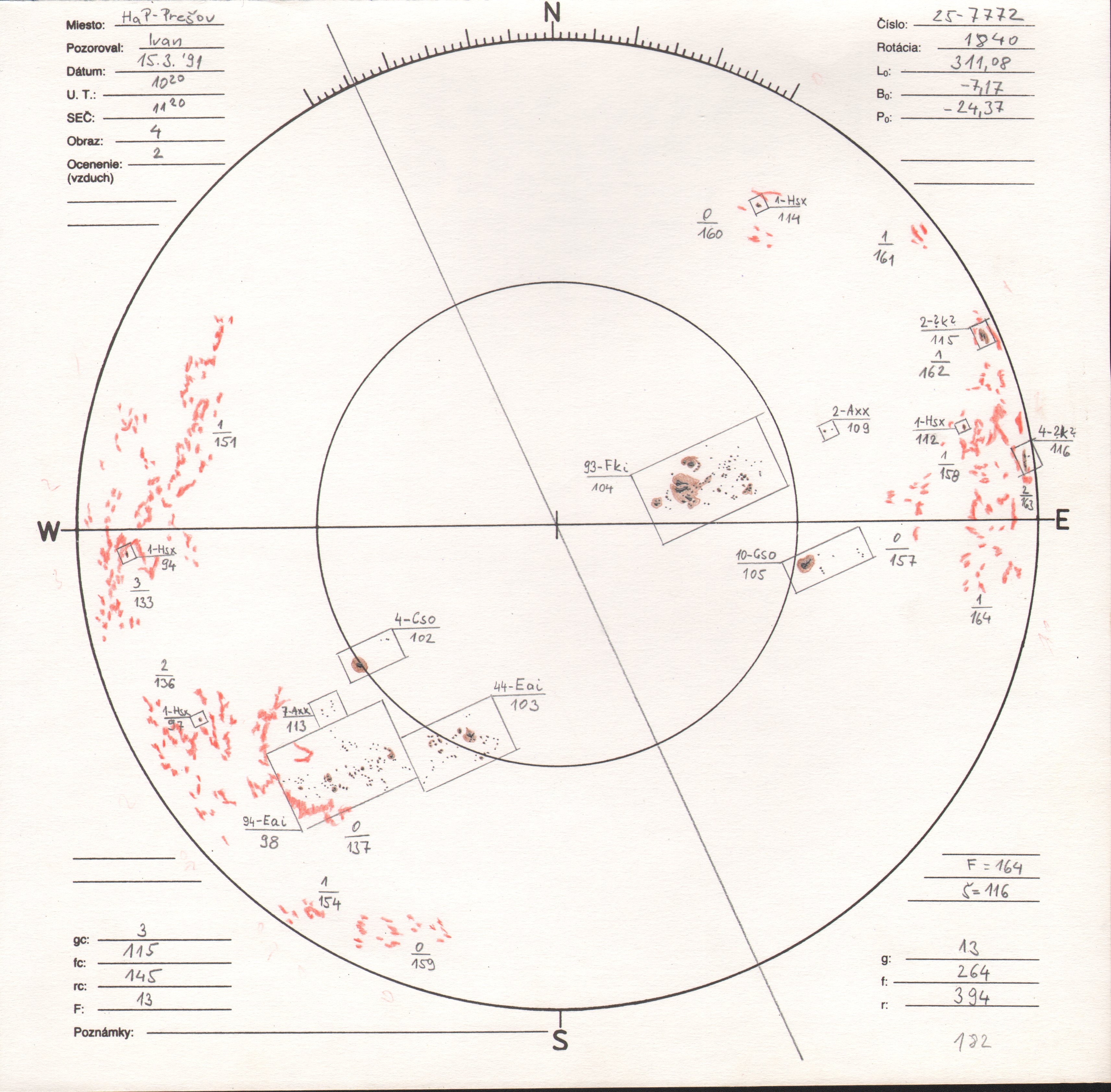 Obrázok zákresu Slnka na deň 15.03.1991