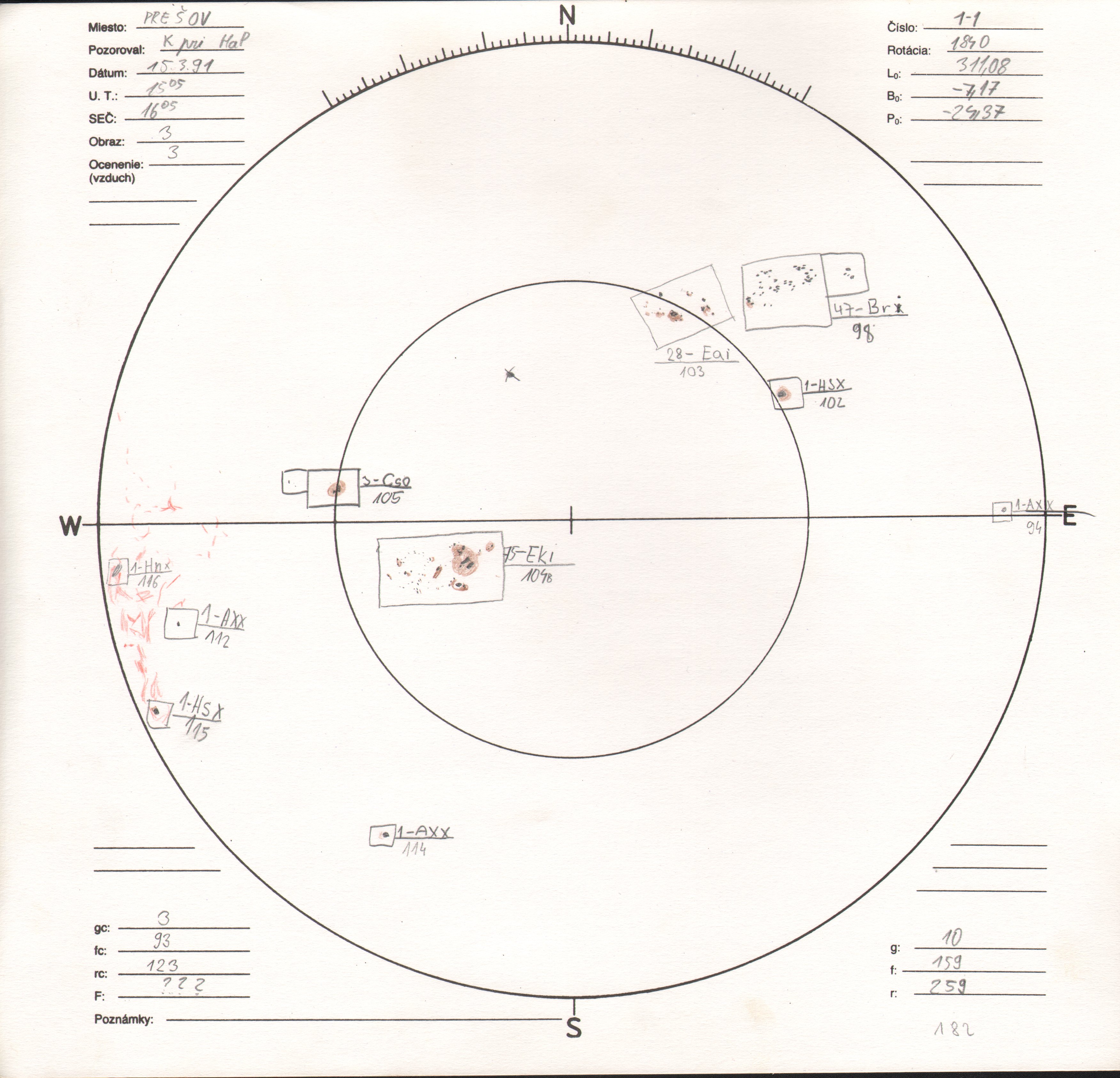 Obrázok zákresu Slnka na deň 15.03.1991