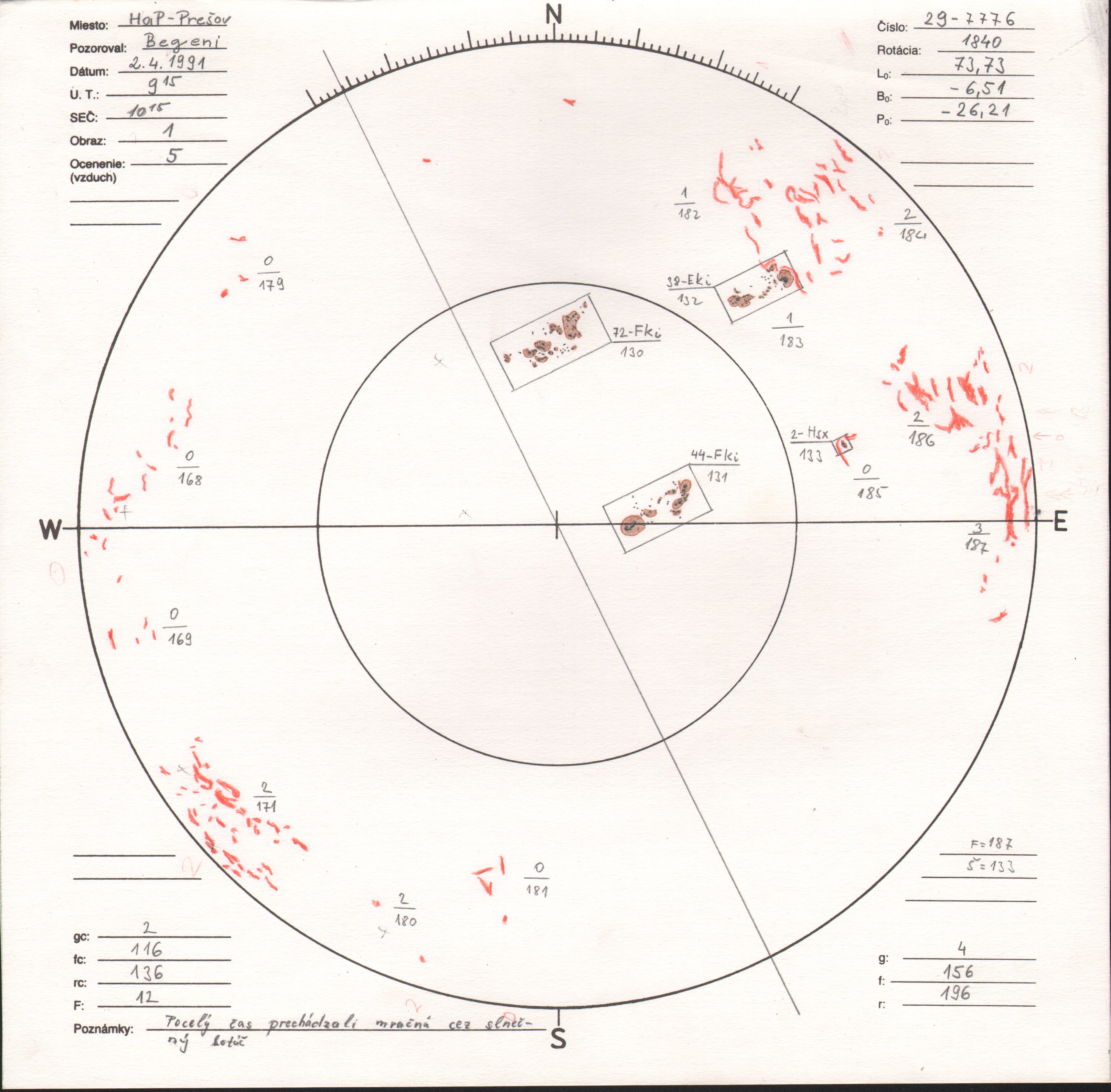 Obrázok zákresu Slnka na deň 02.04.1991