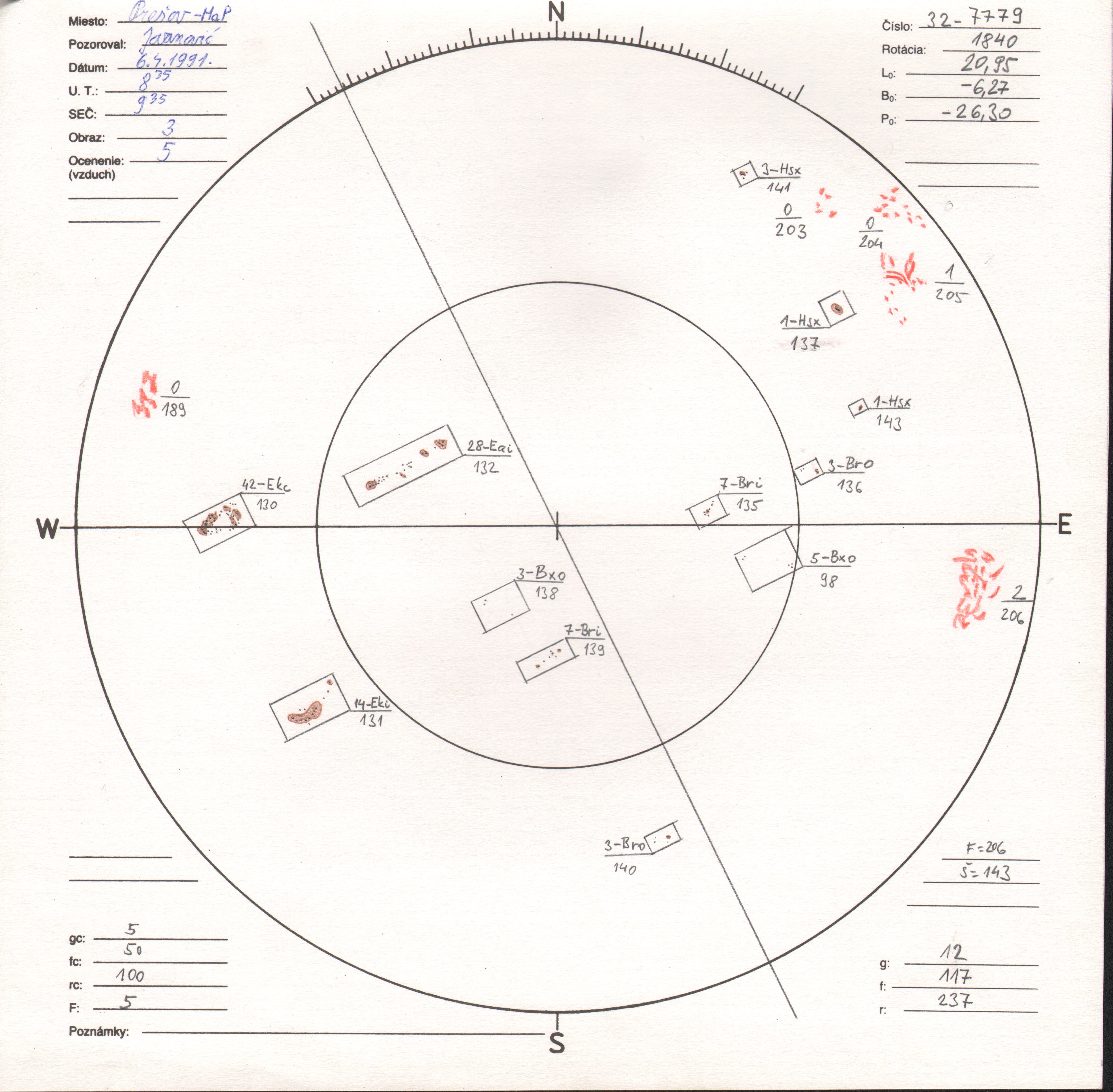 Obrázok zákresu Slnka na deň 06.04.1991