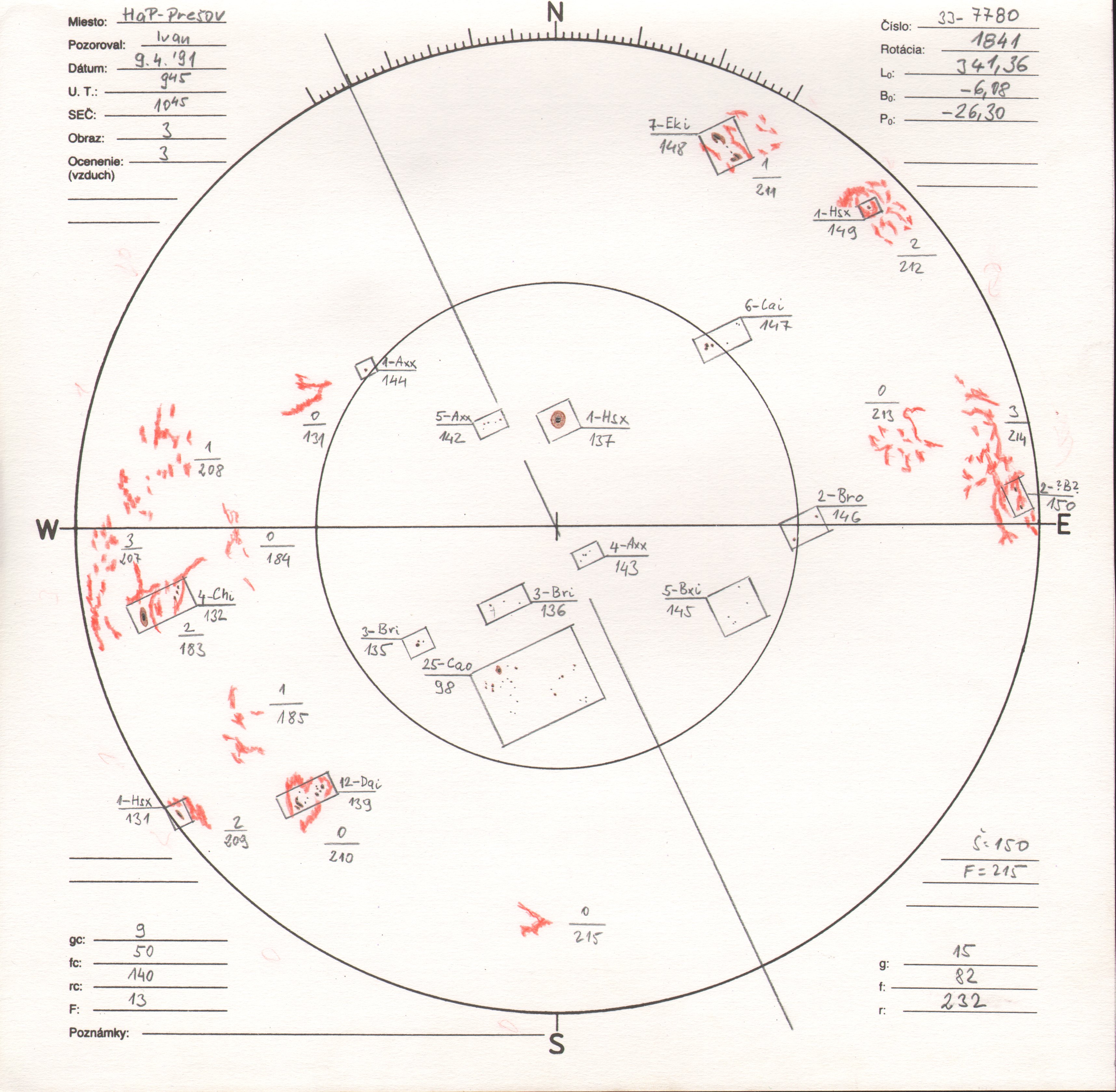 Obrázok zákresu Slnka na deň 09.04.1991