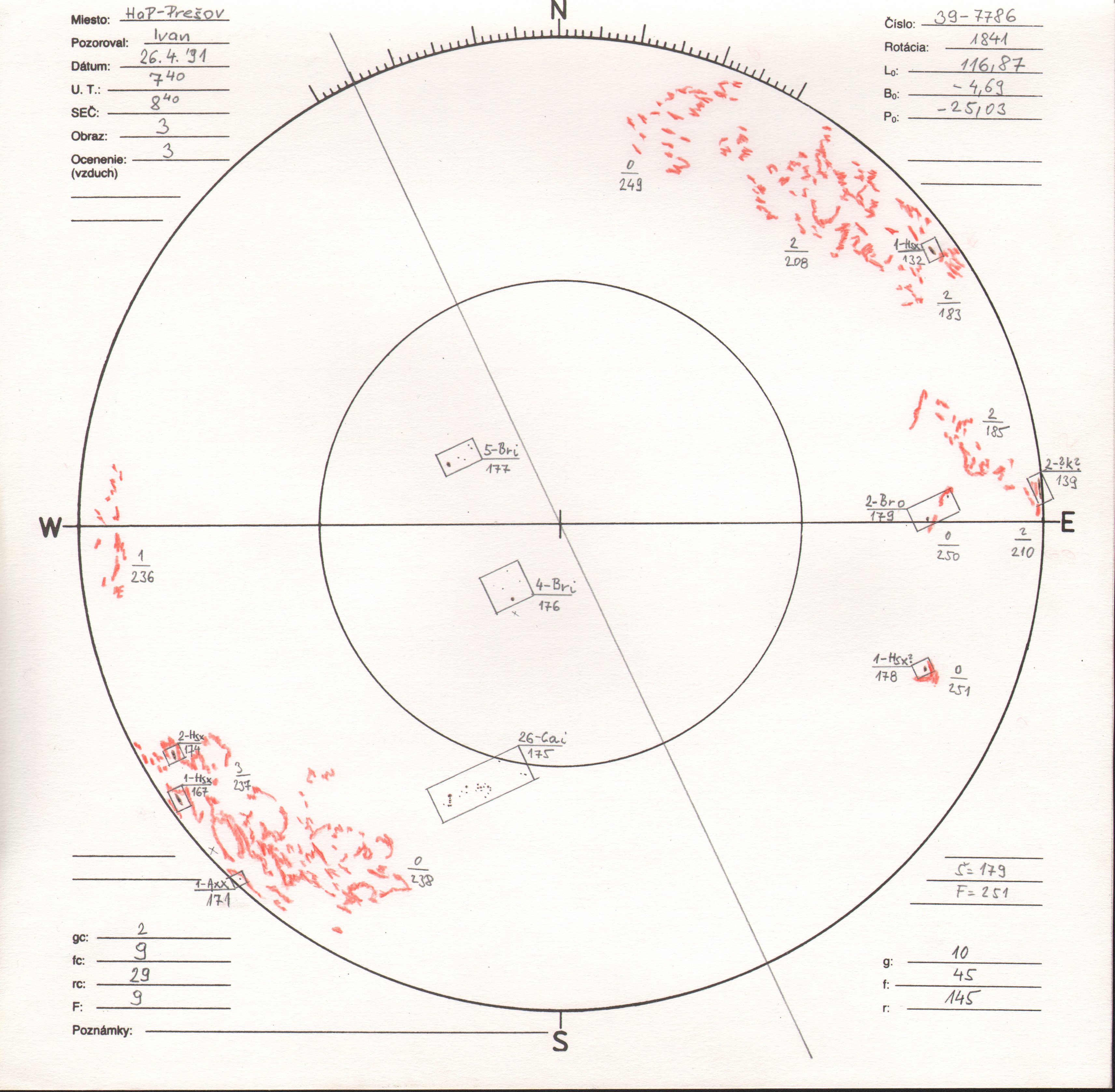Obrázok zákresu Slnka na deň 26.04.1991
