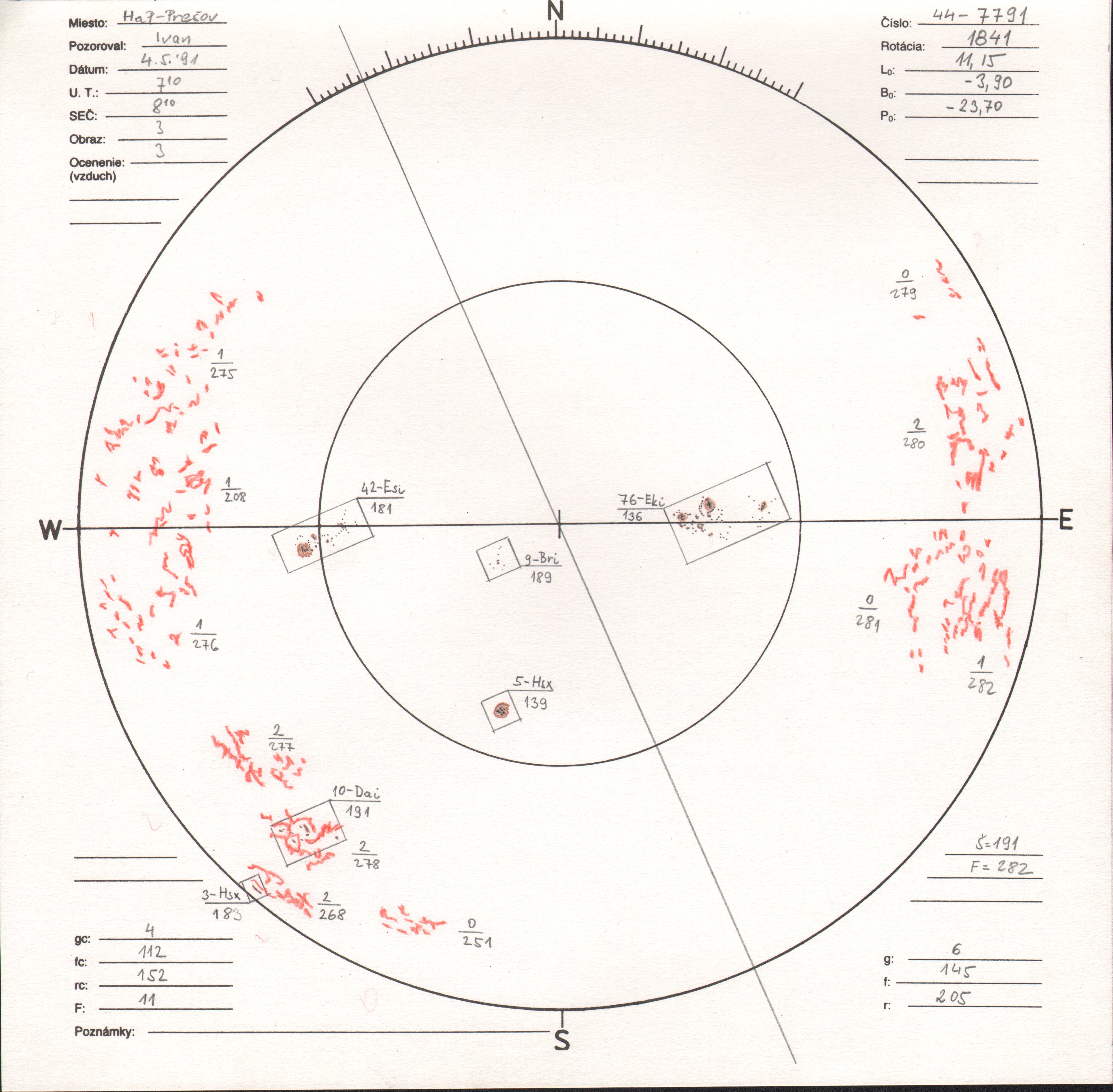 Obrázok zákresu Slnka na deň 04.05.1991