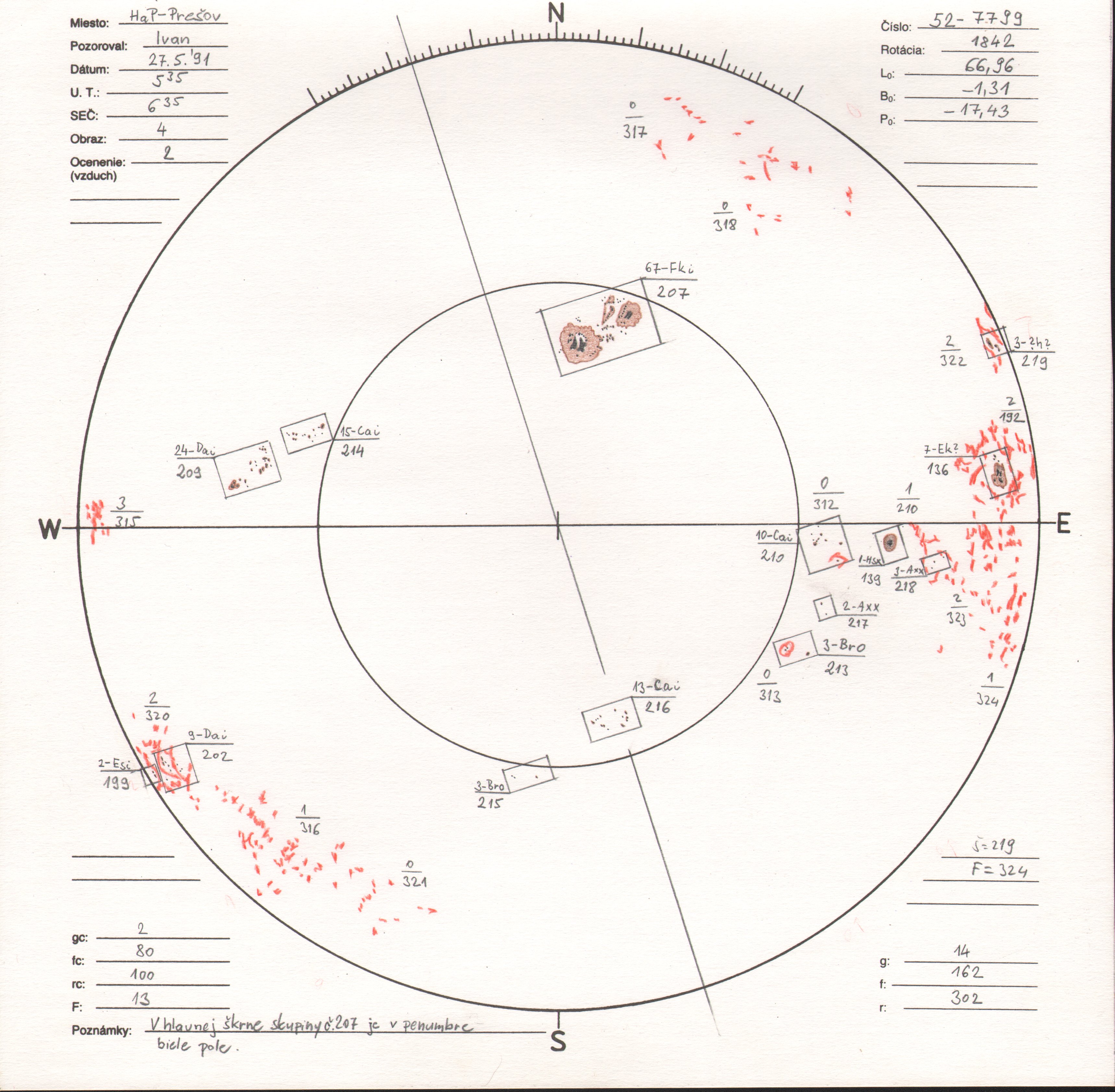 Obrázok zákresu Slnka na deň 27.05.1991