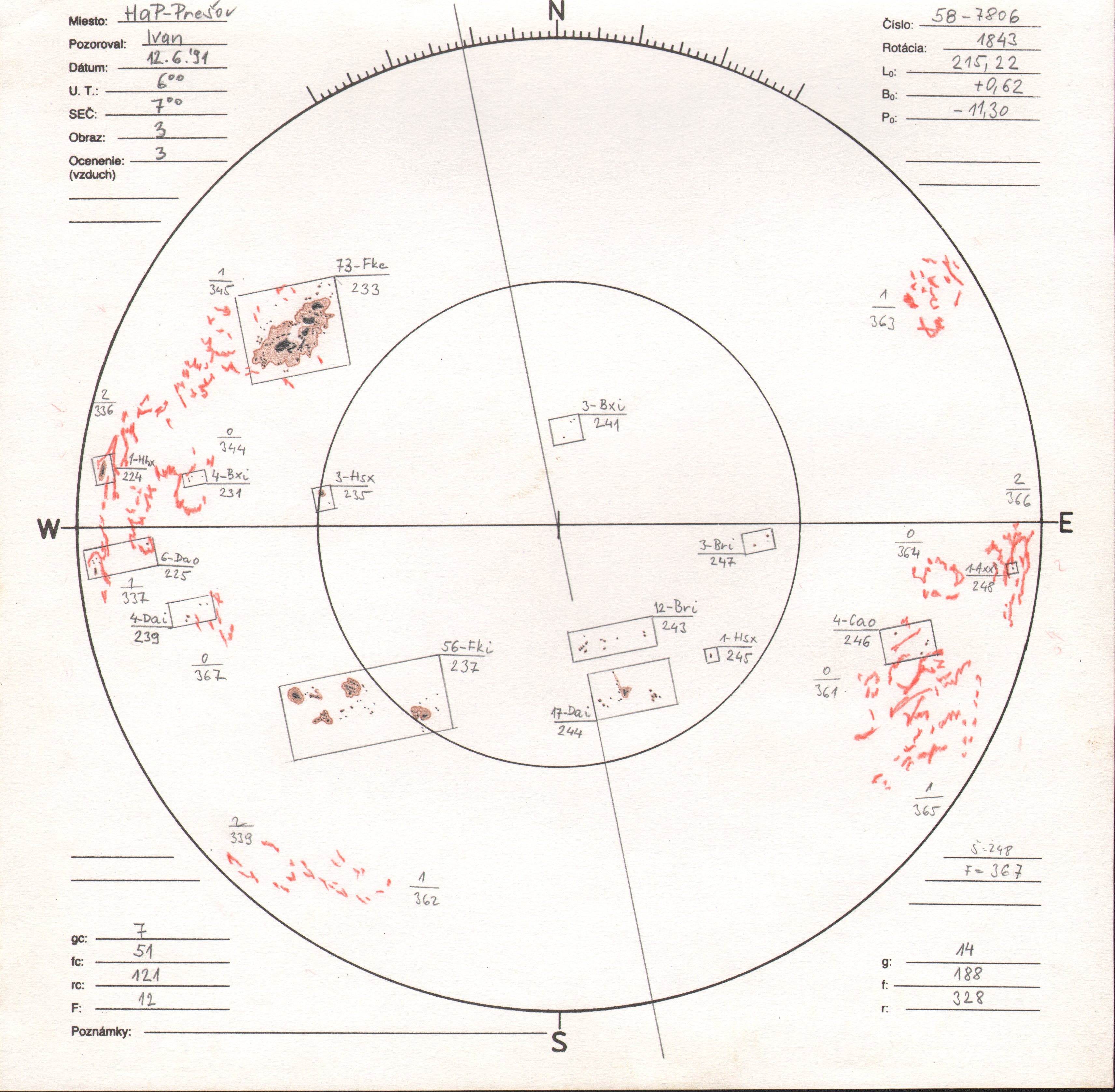 Obrázok zákresu Slnka na deň 12.06.1991