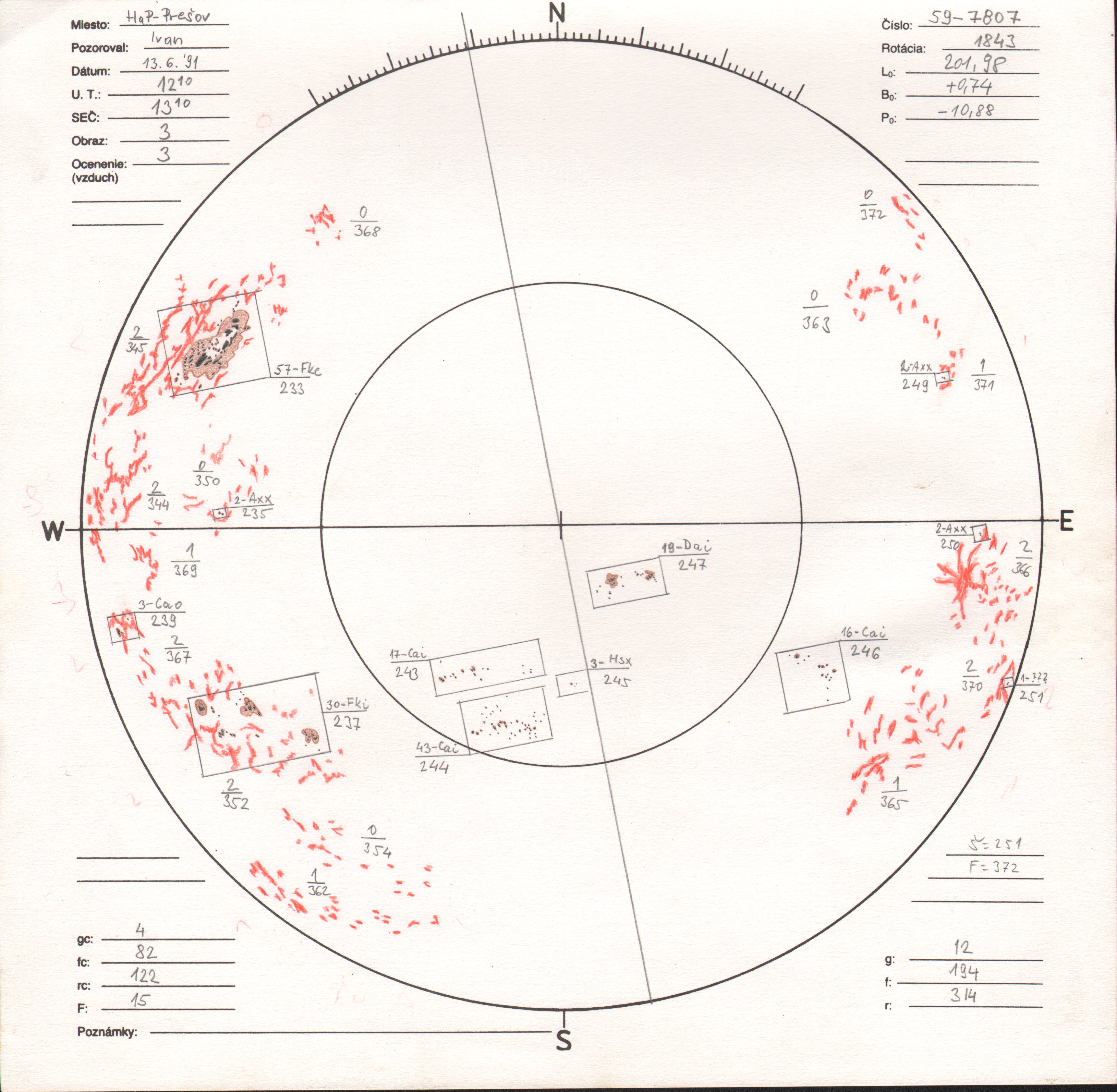 Obrázok zákresu Slnka na deň 13.06.1991