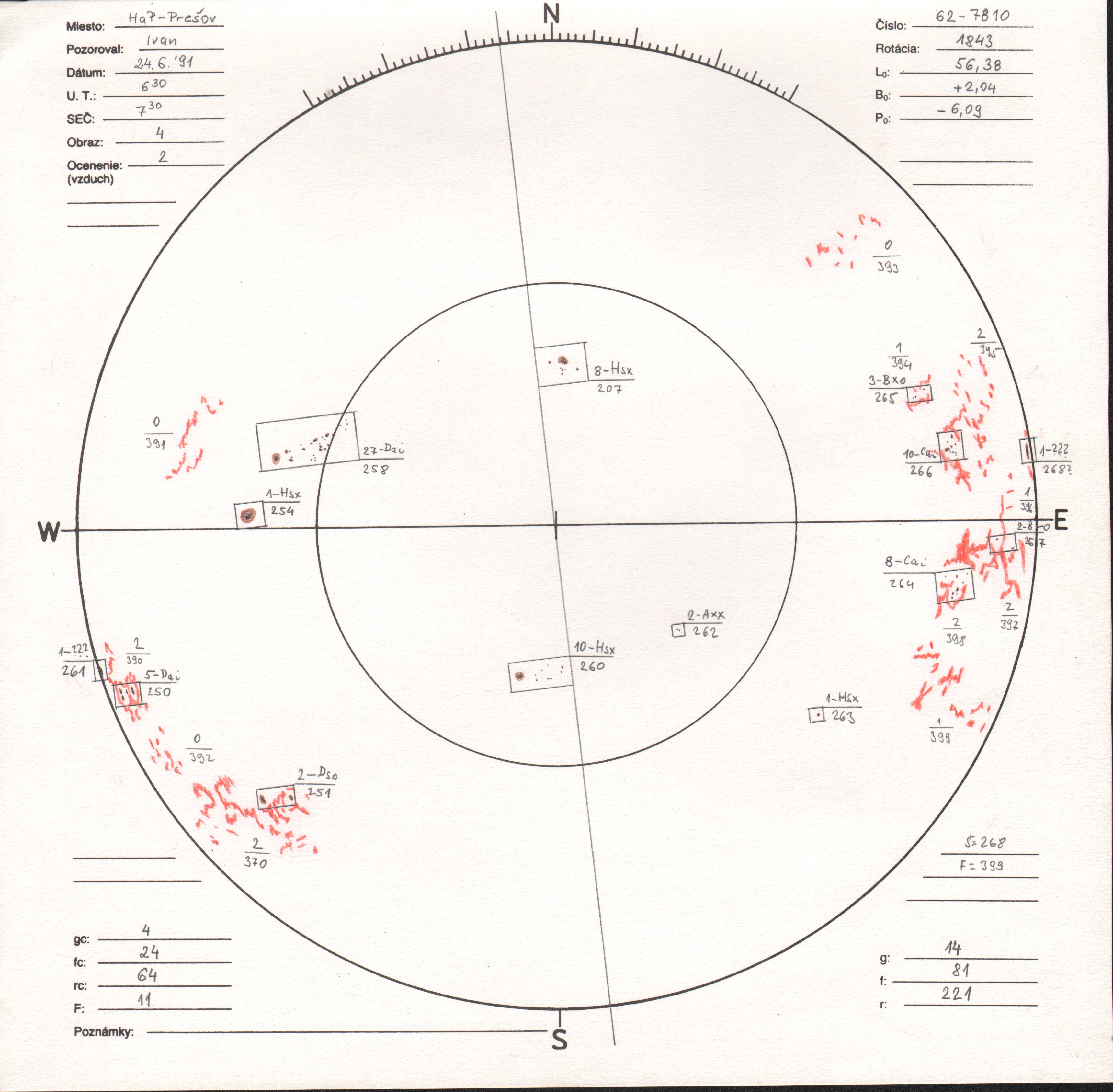 Obrázok zákresu Slnka na deň 24.06.1991