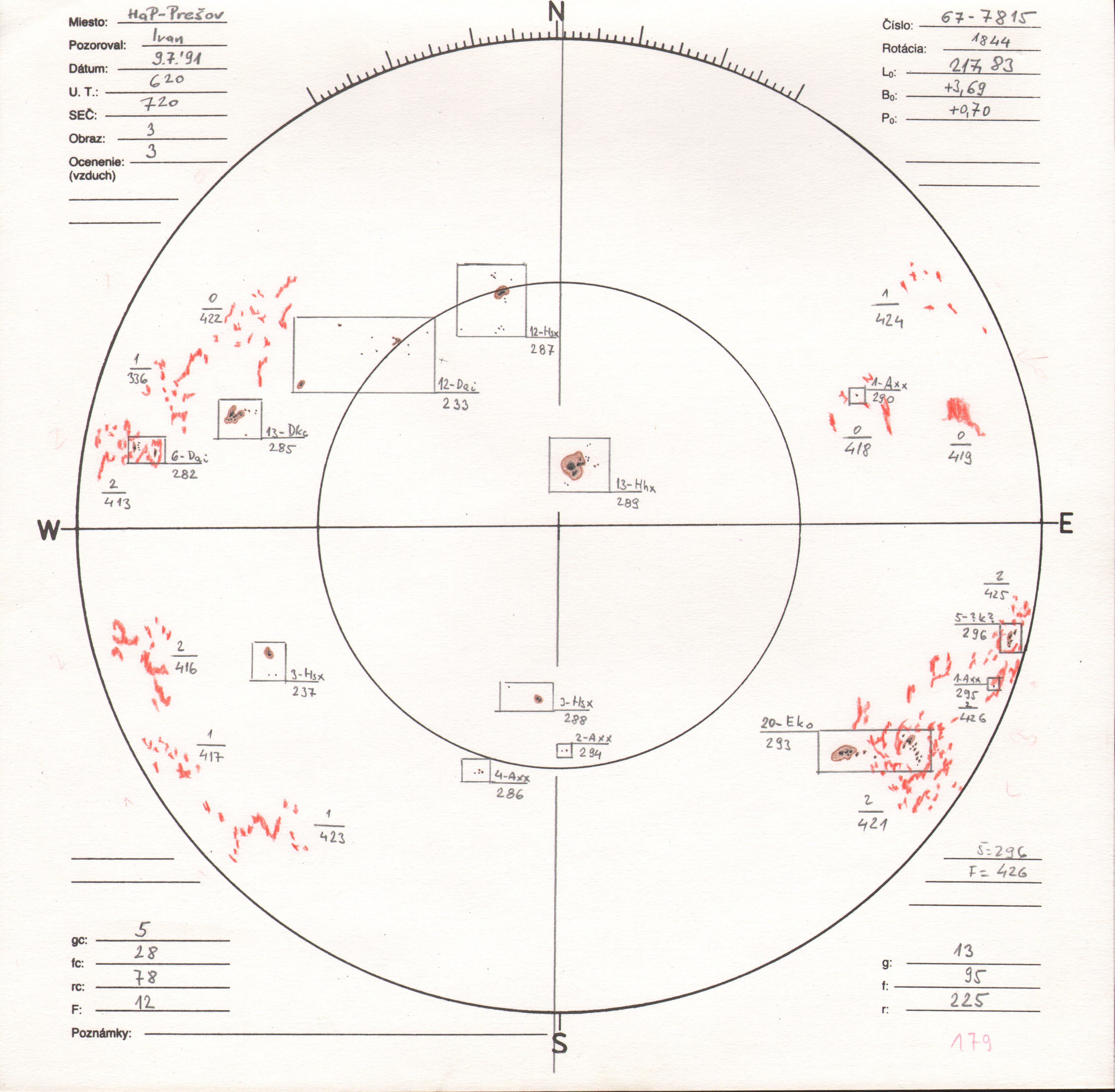 Obrázok zákresu Slnka na deň 09.07.1991