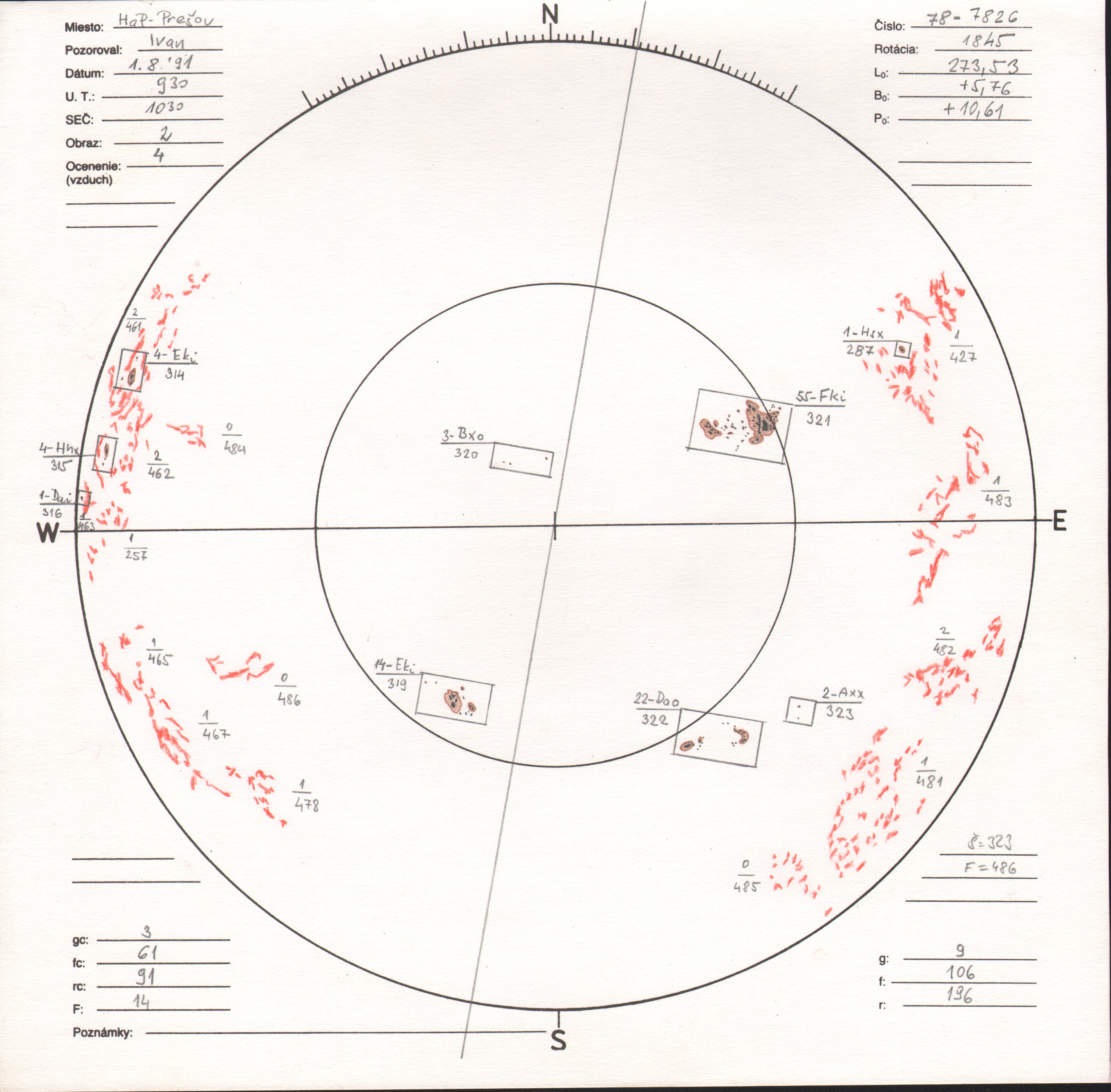 Obrázok zákresu Slnka na deň 01.08.1991