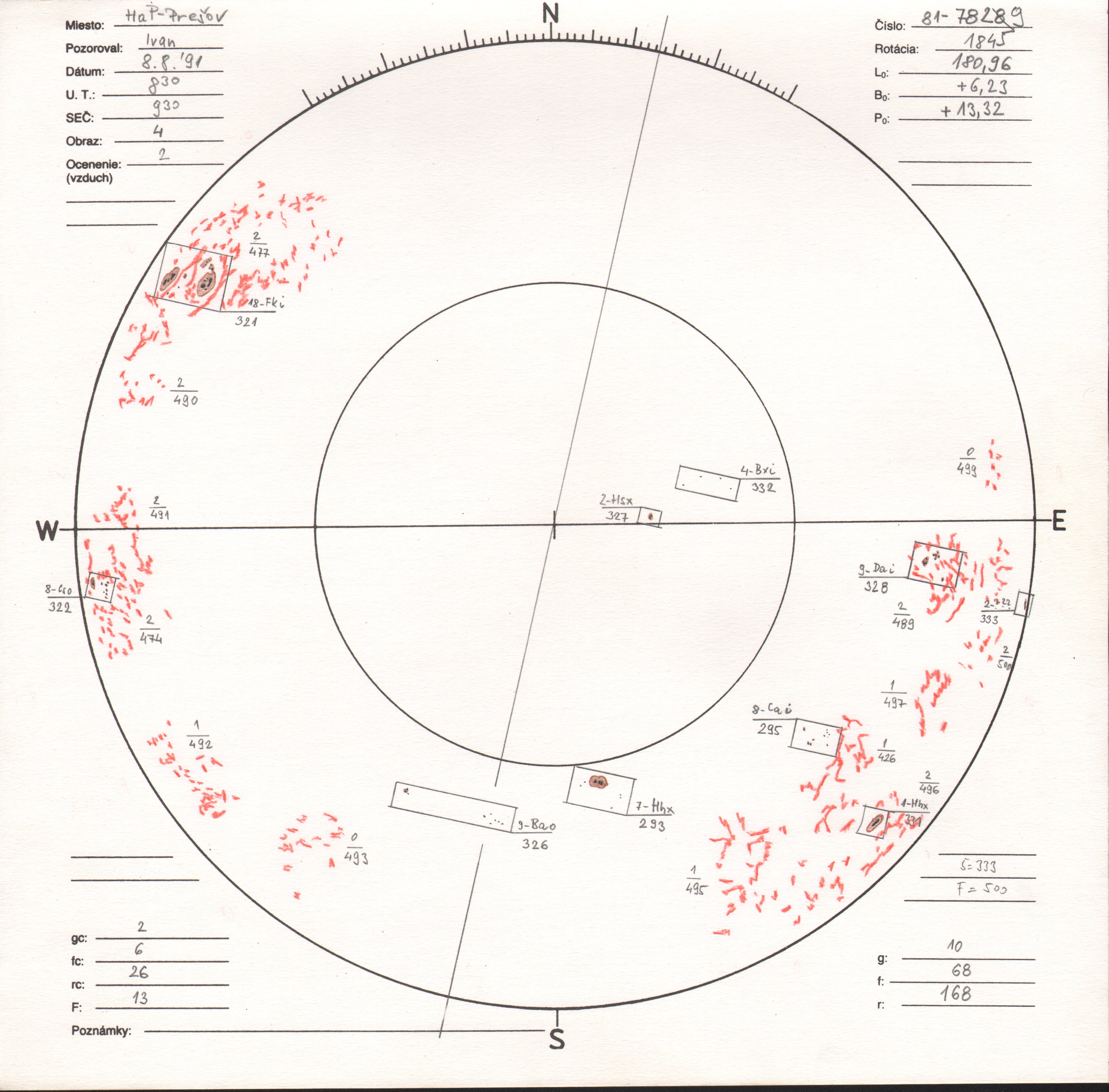 Obrázok zákresu Slnka na deň 08.08.1991