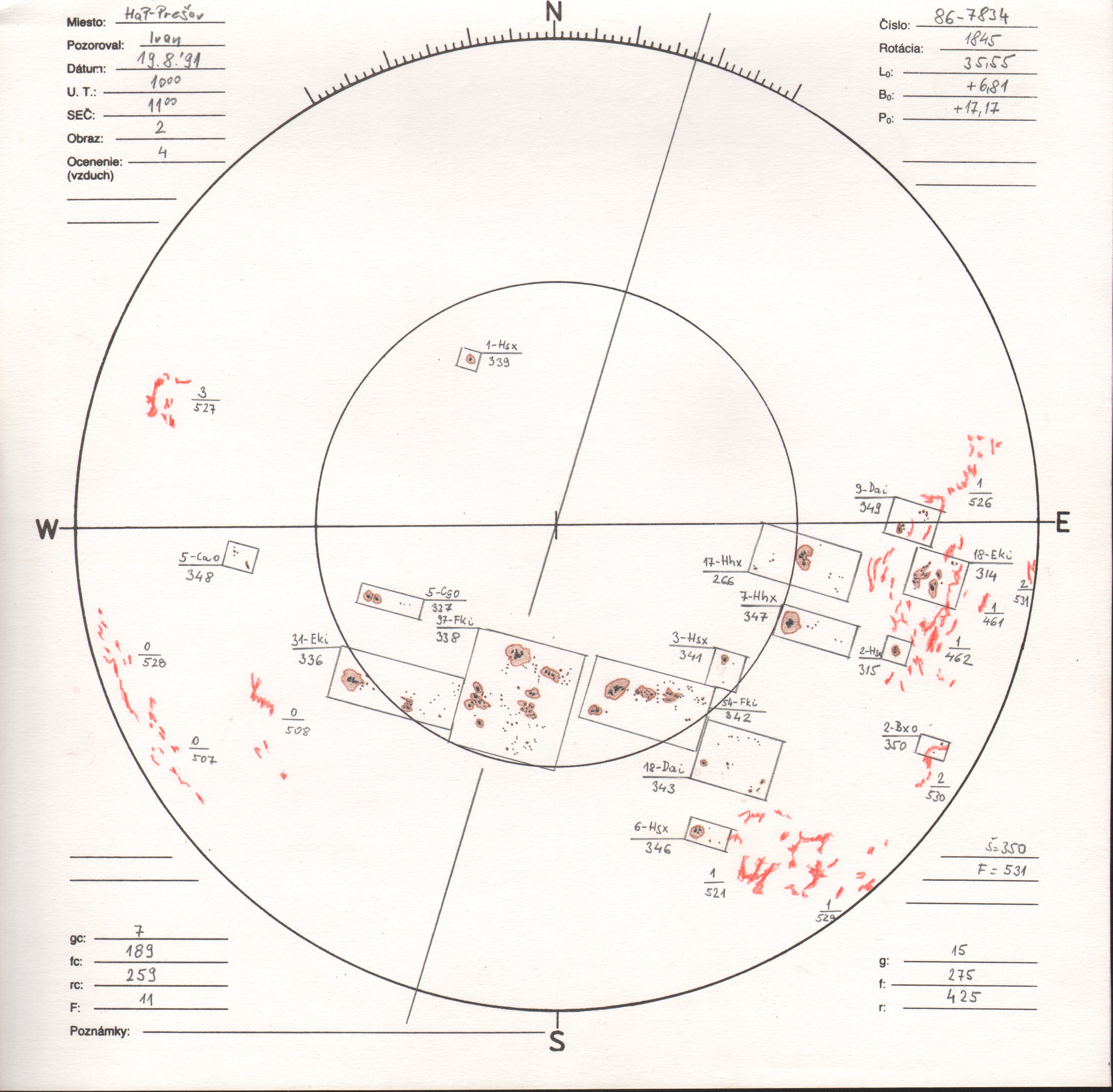 Obrázok zákresu Slnka na deň 19.08.1991