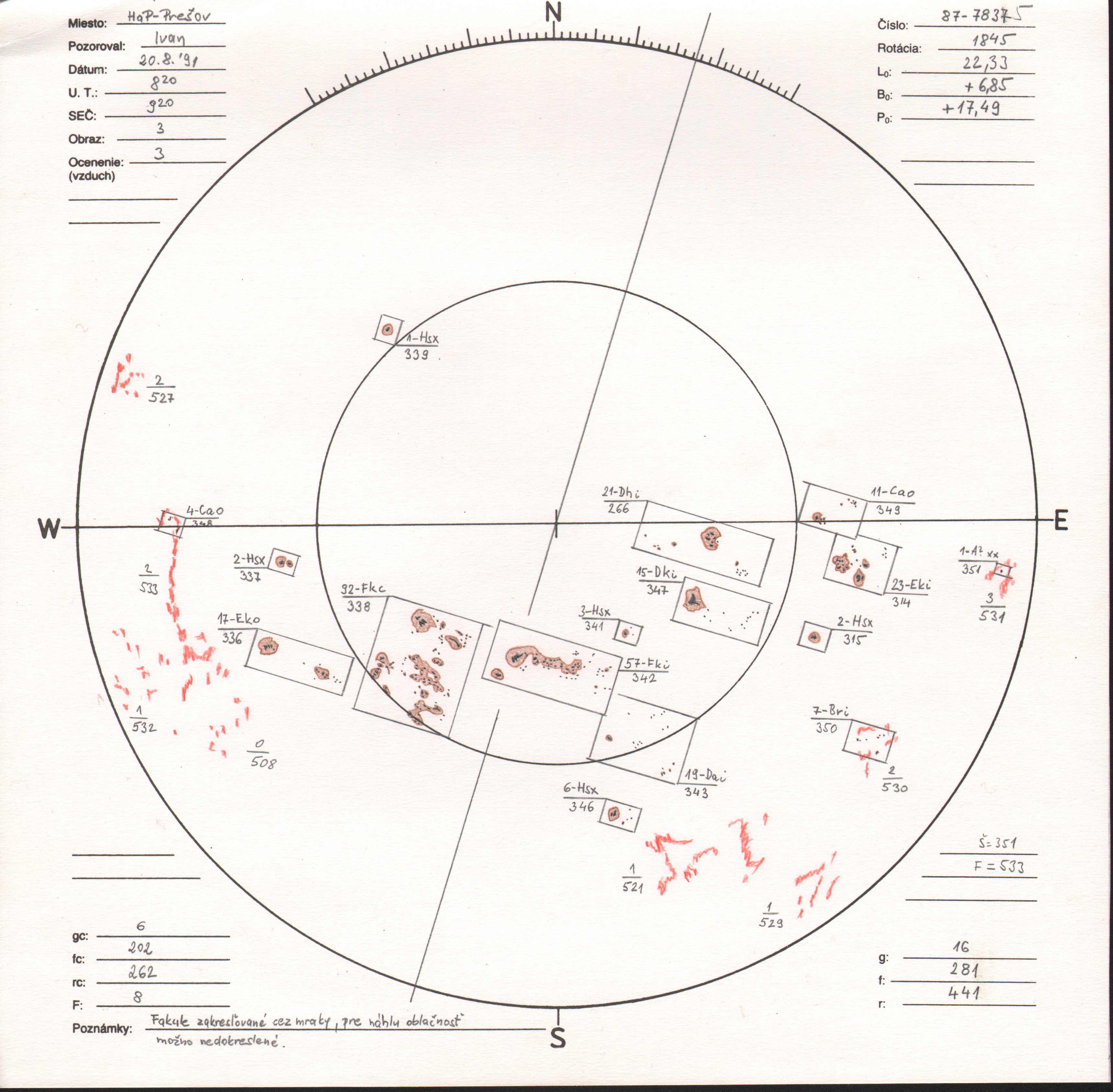 Obrázok zákresu Slnka na deň 20.08.1991