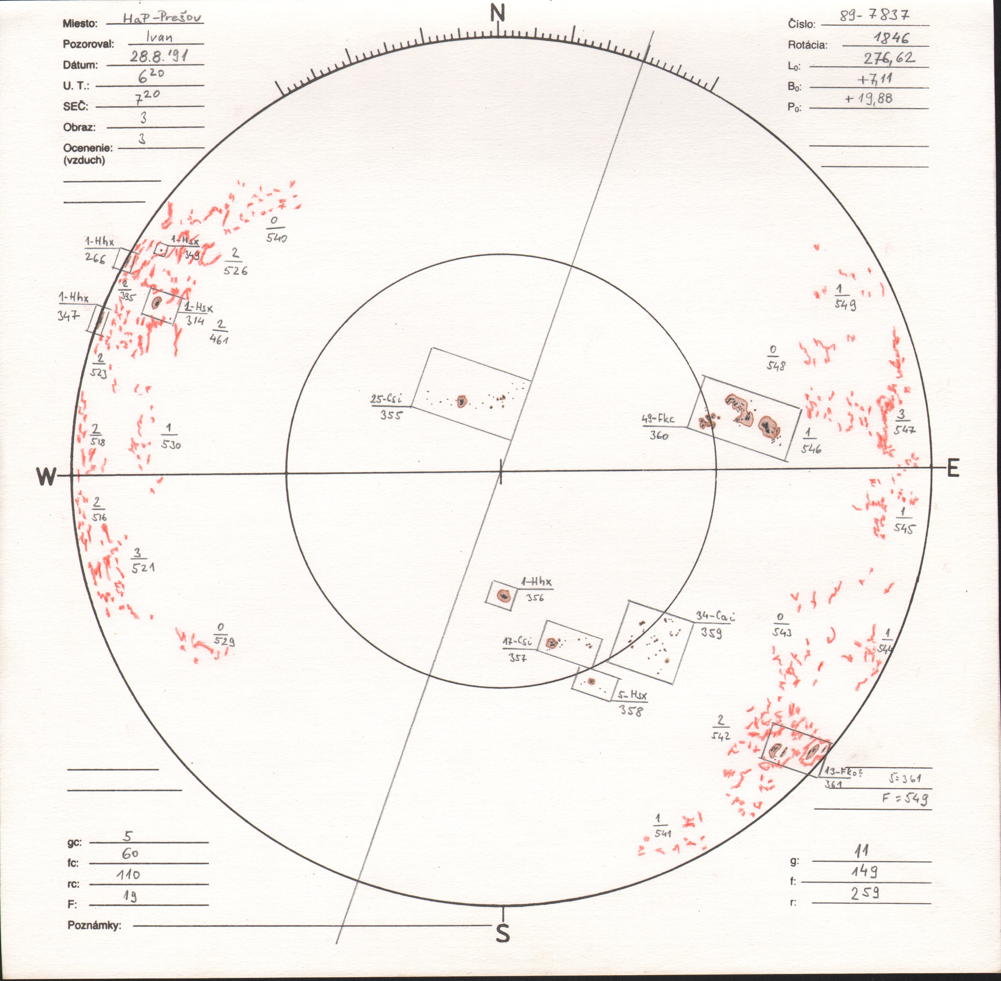 Obrázok zákresu Slnka na deň 28.08.1991