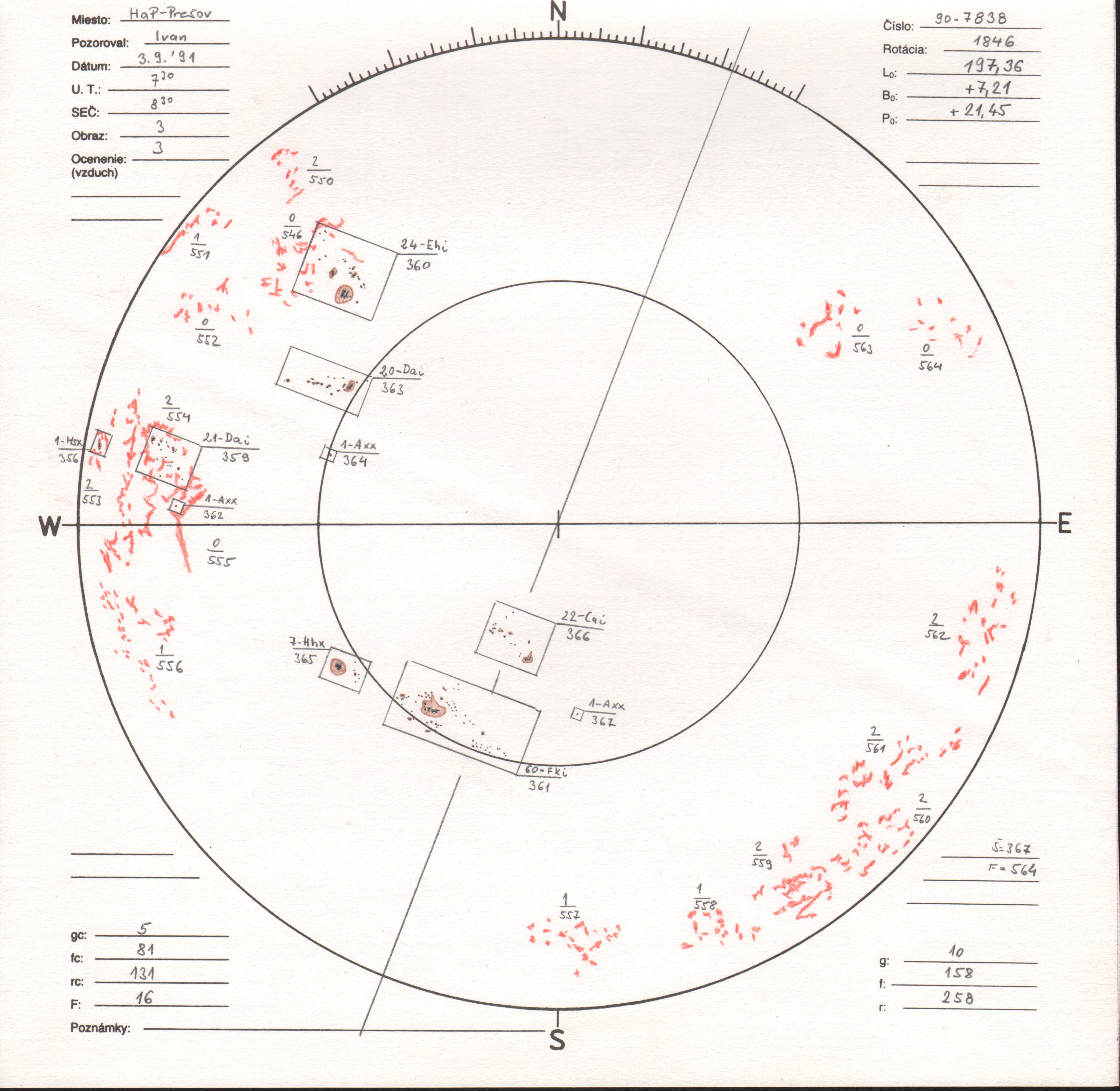 Obrázok zákresu Slnka na deň 03.09.1991