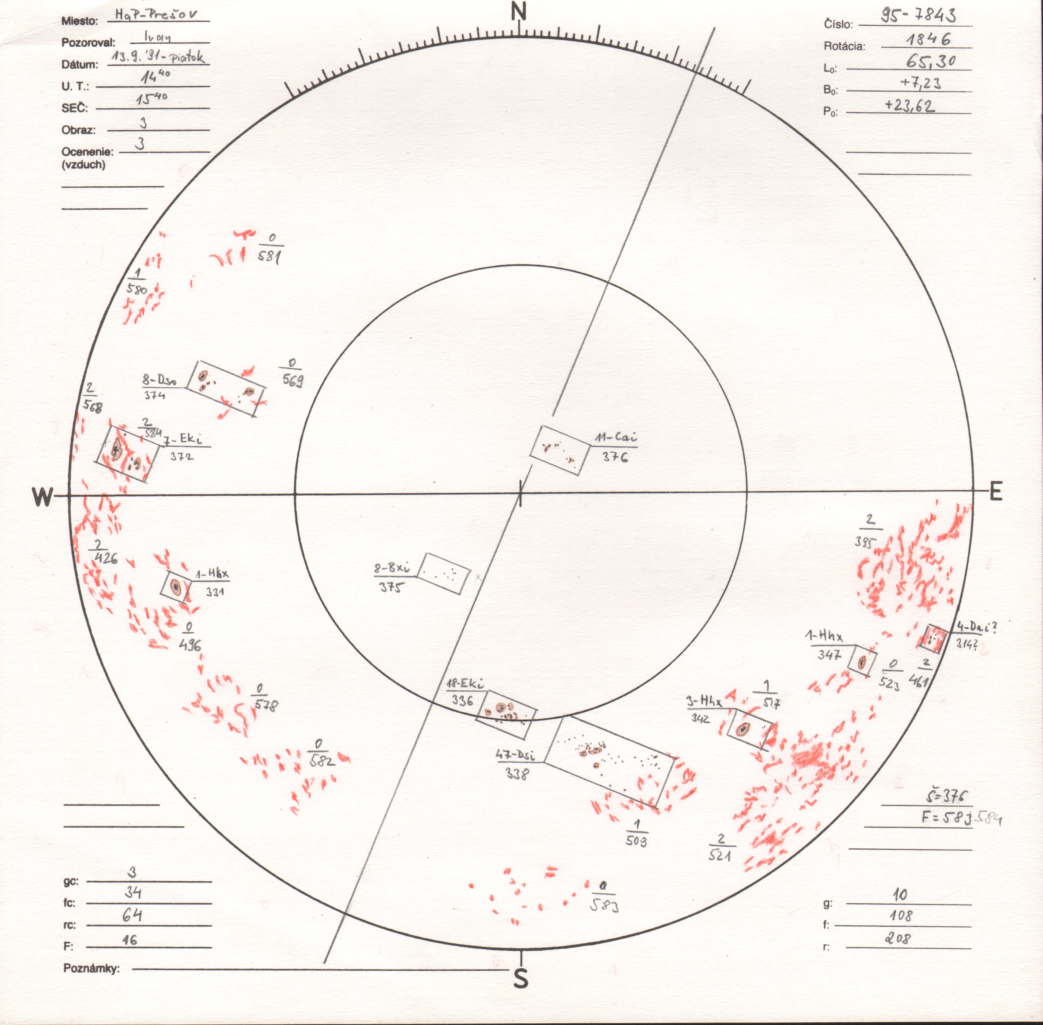 Obrázok zákresu Slnka na deň 13.09.1991