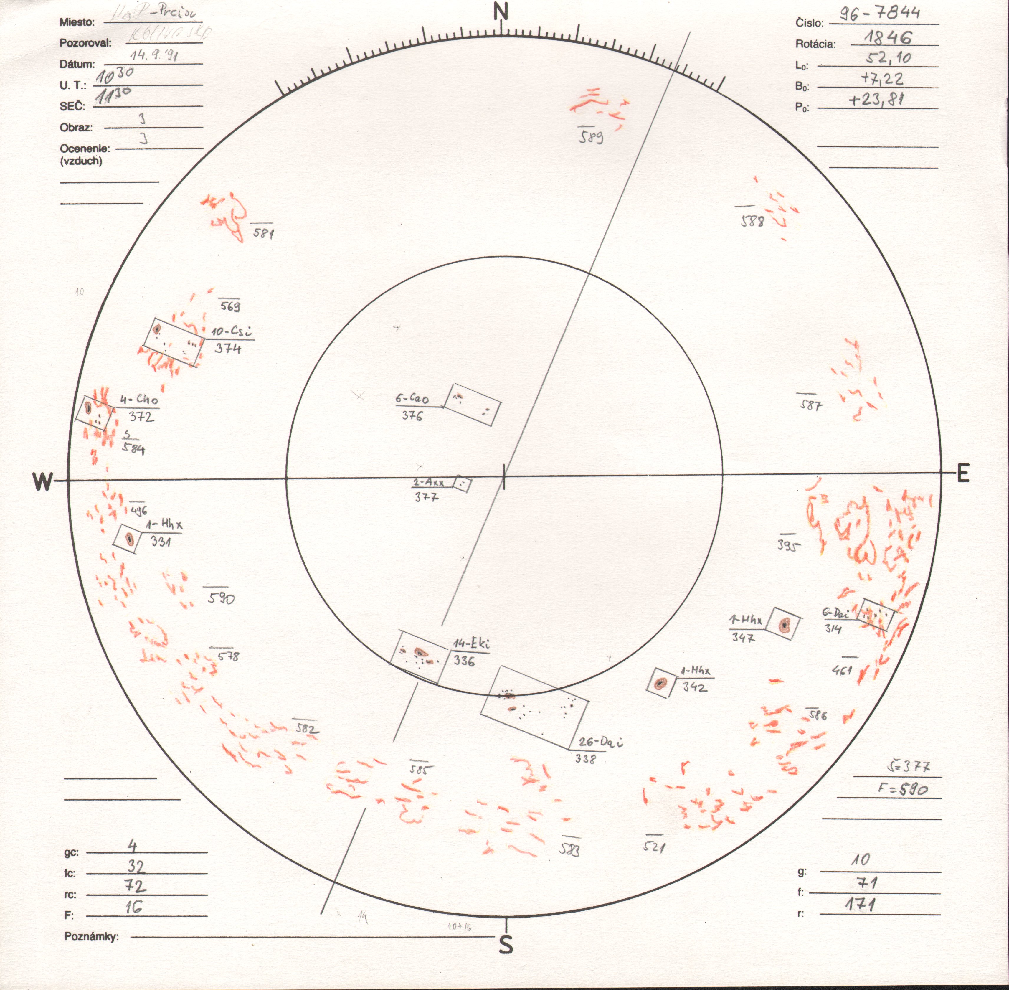 Obrázok zákresu Slnka na deň 14.09.1991