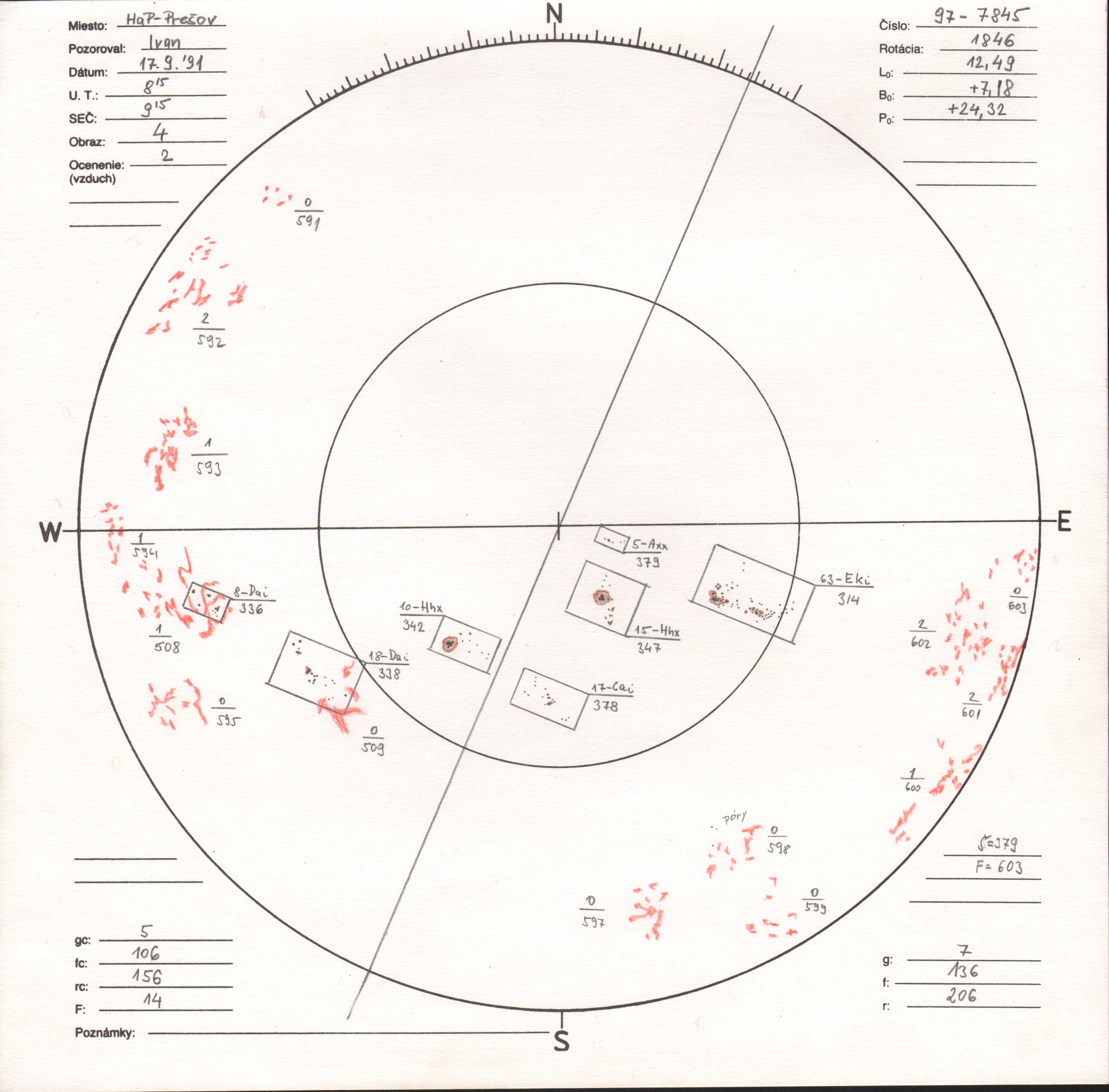 Obrázok zákresu Slnka na deň 17.09.1991