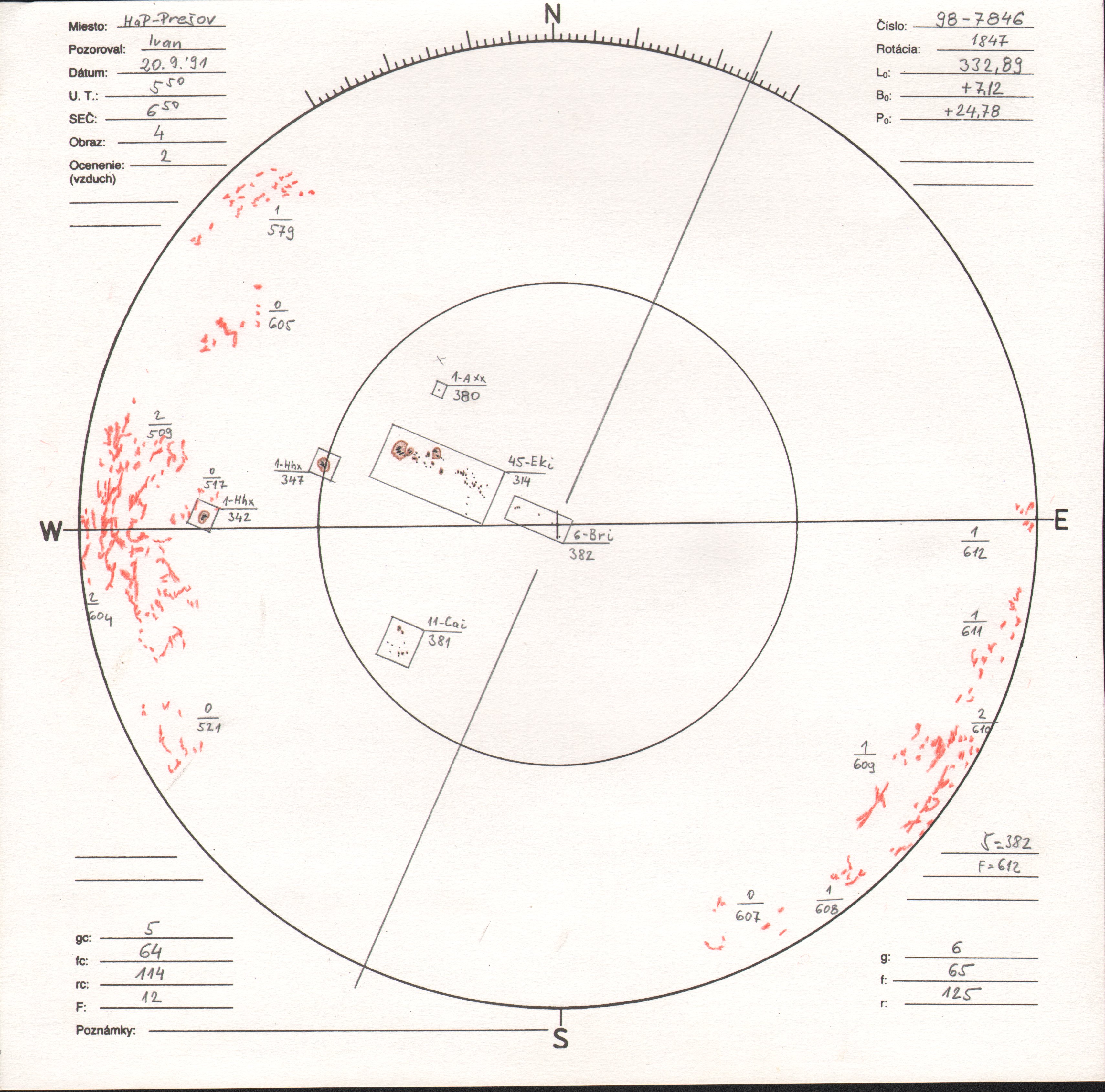 Obrázok zákresu Slnka na deň 20.09.1991