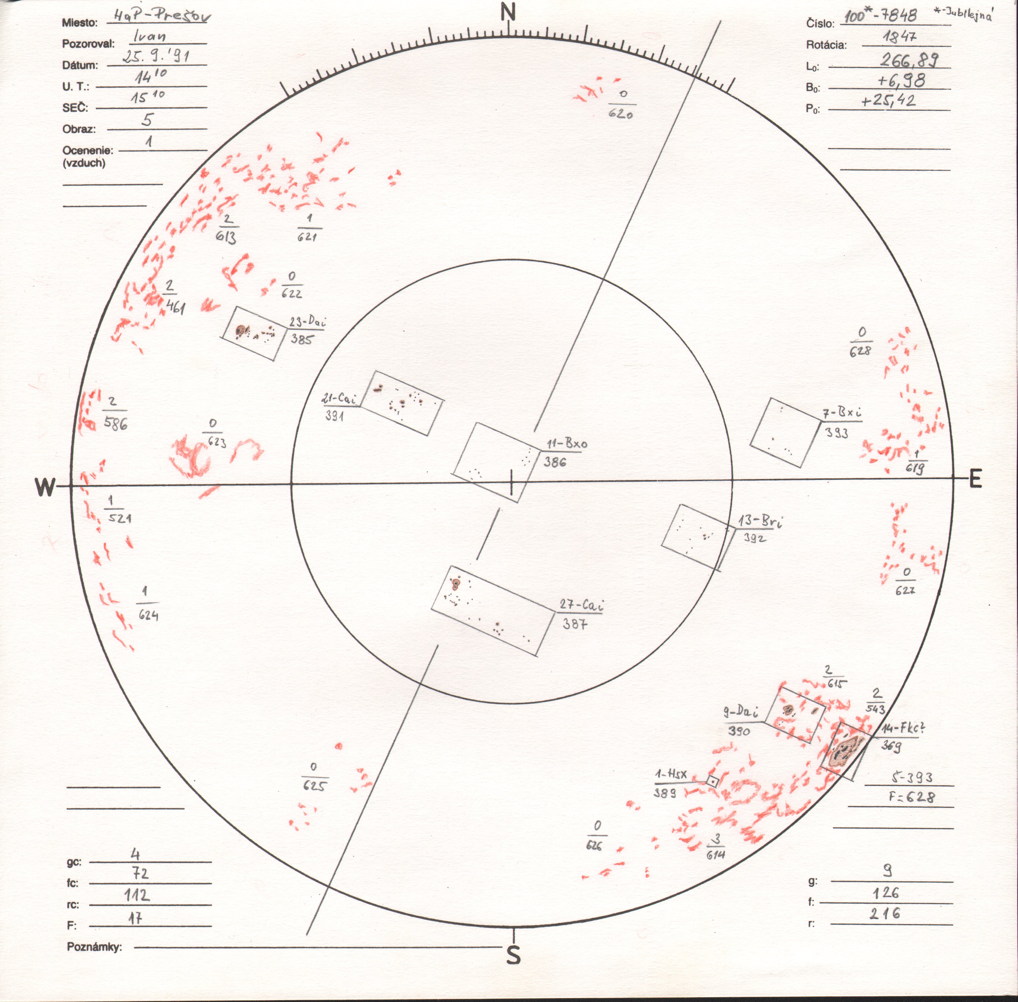 Obrázok zákresu Slnka na deň 25.09.1991