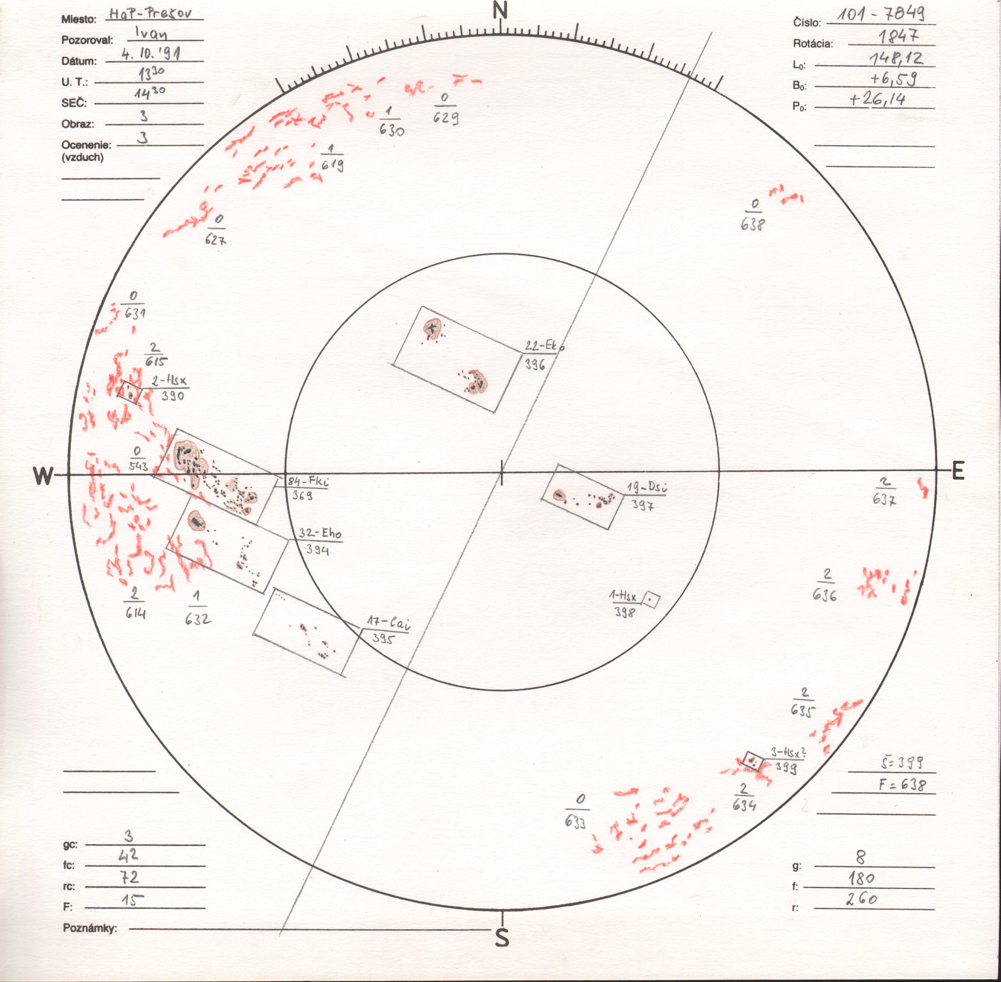 Obrázok zákresu Slnka na deň 04.10.1991