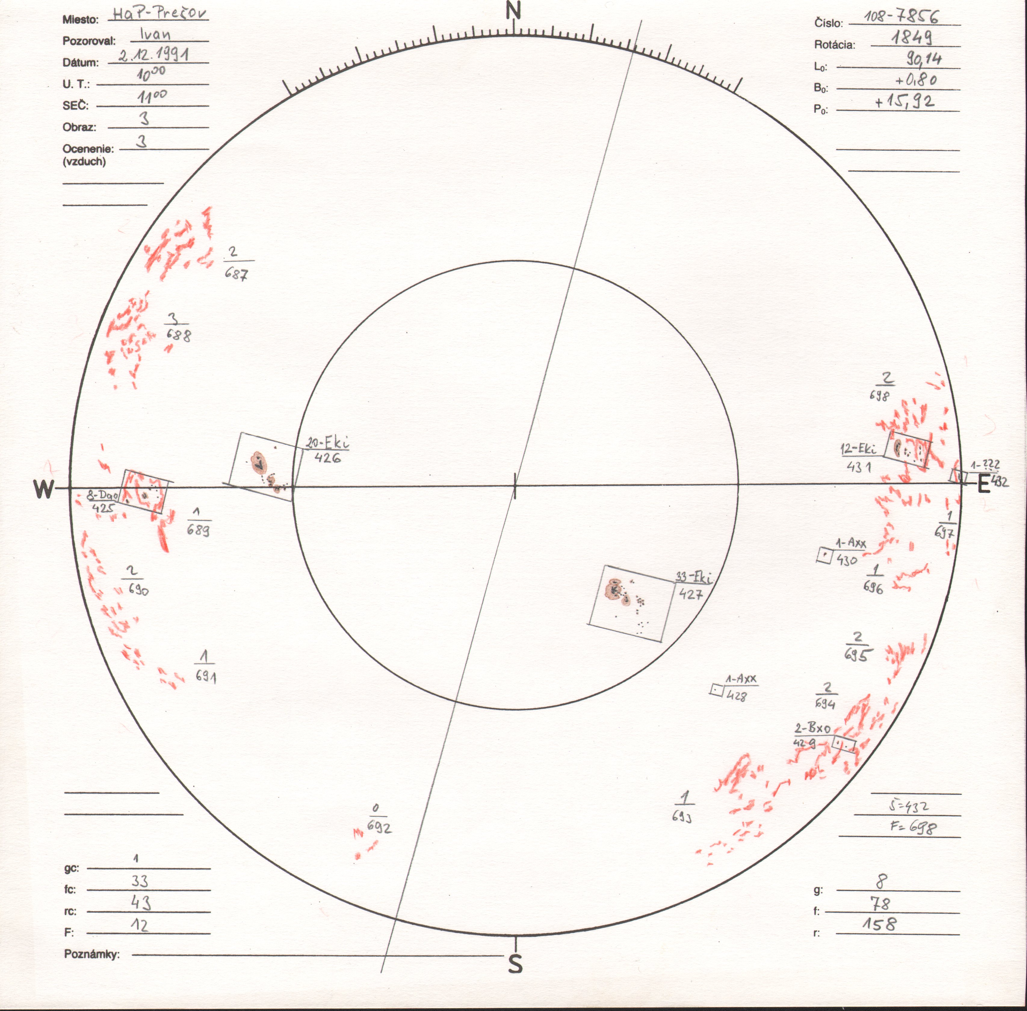Obrázok zákresu Slnka na deň 02.12.1991