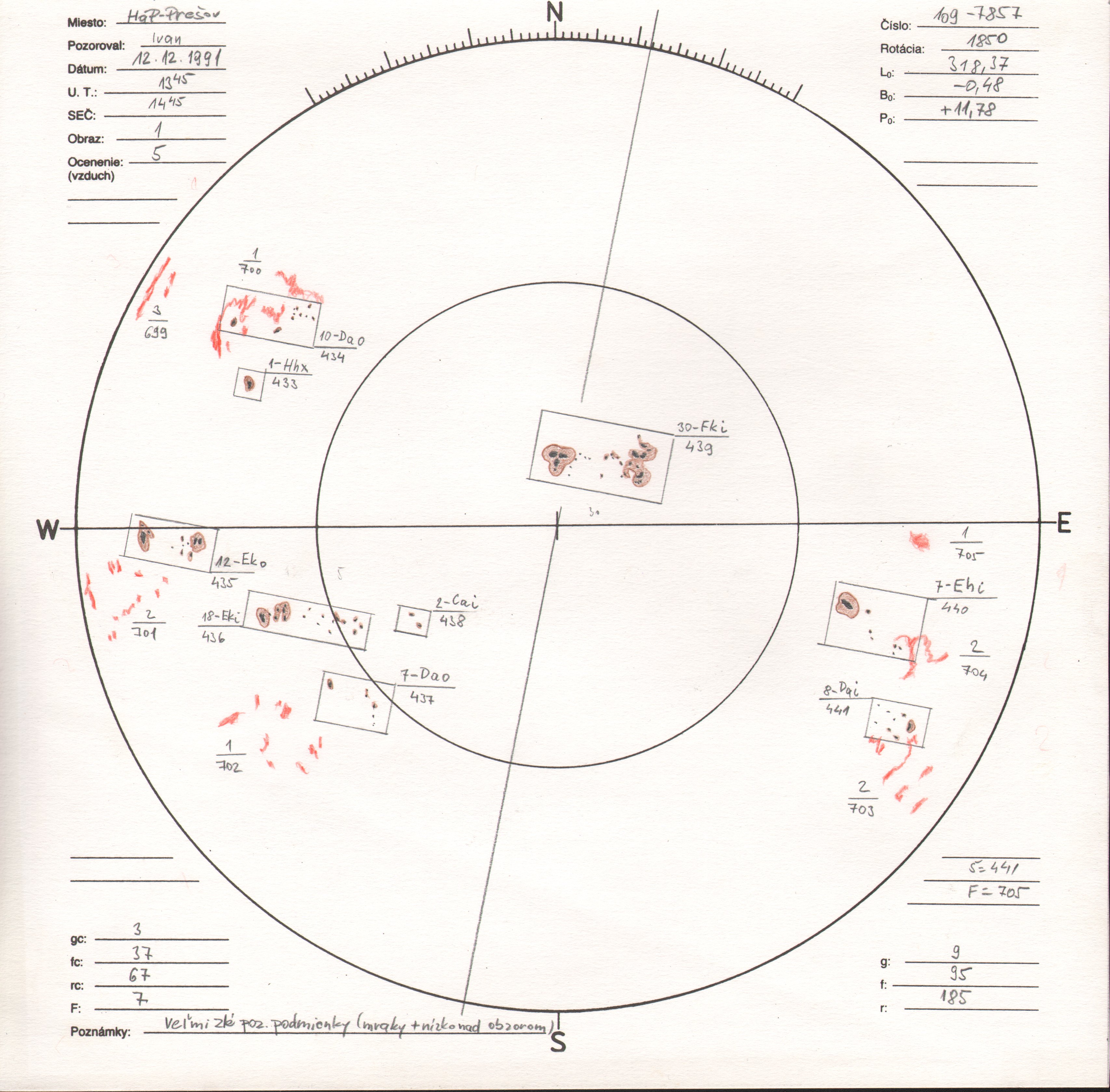 Obrázok zákresu Slnka na deň 12.12.1991