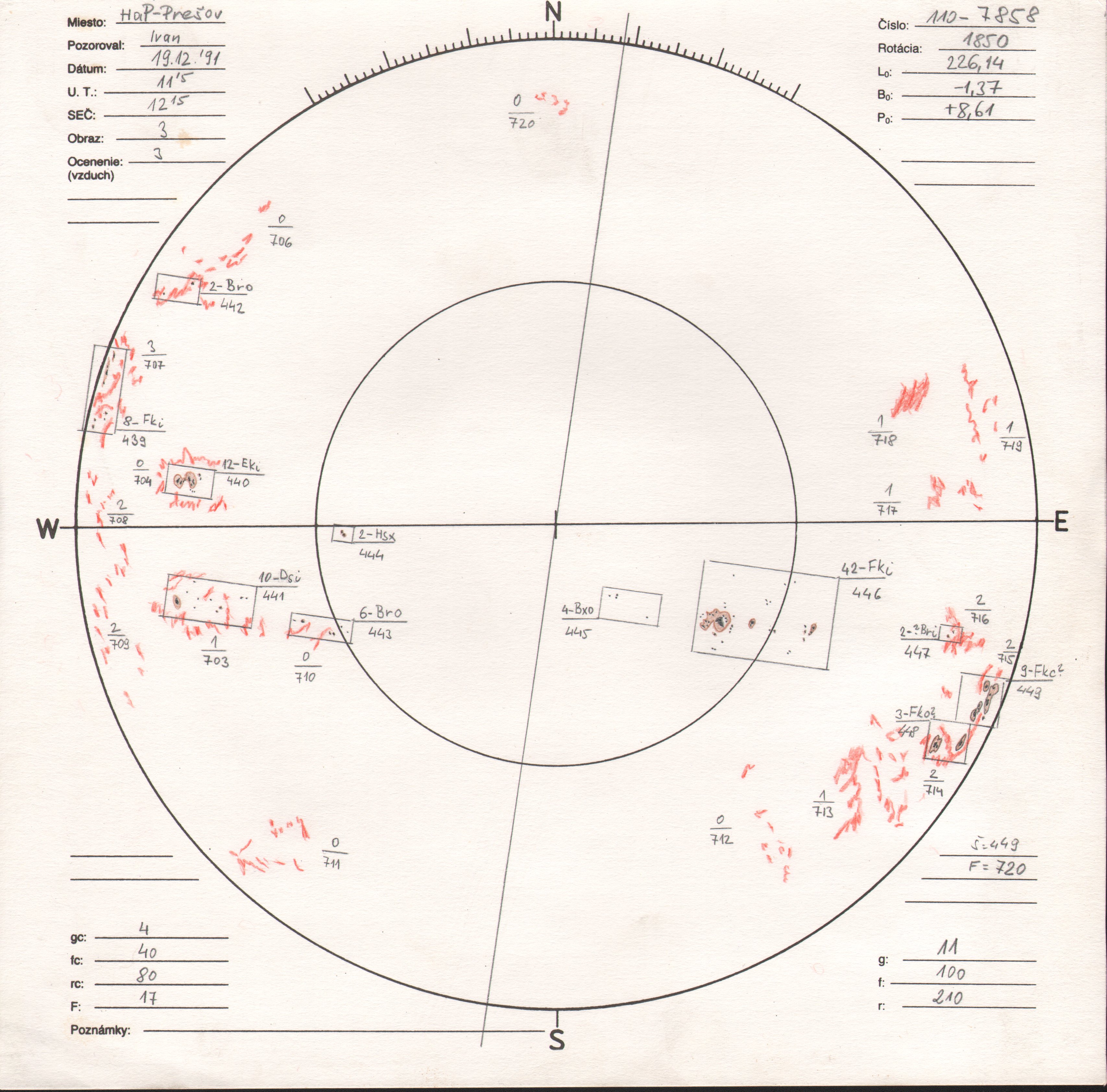Obrázok zákresu Slnka na deň 19.12.1991