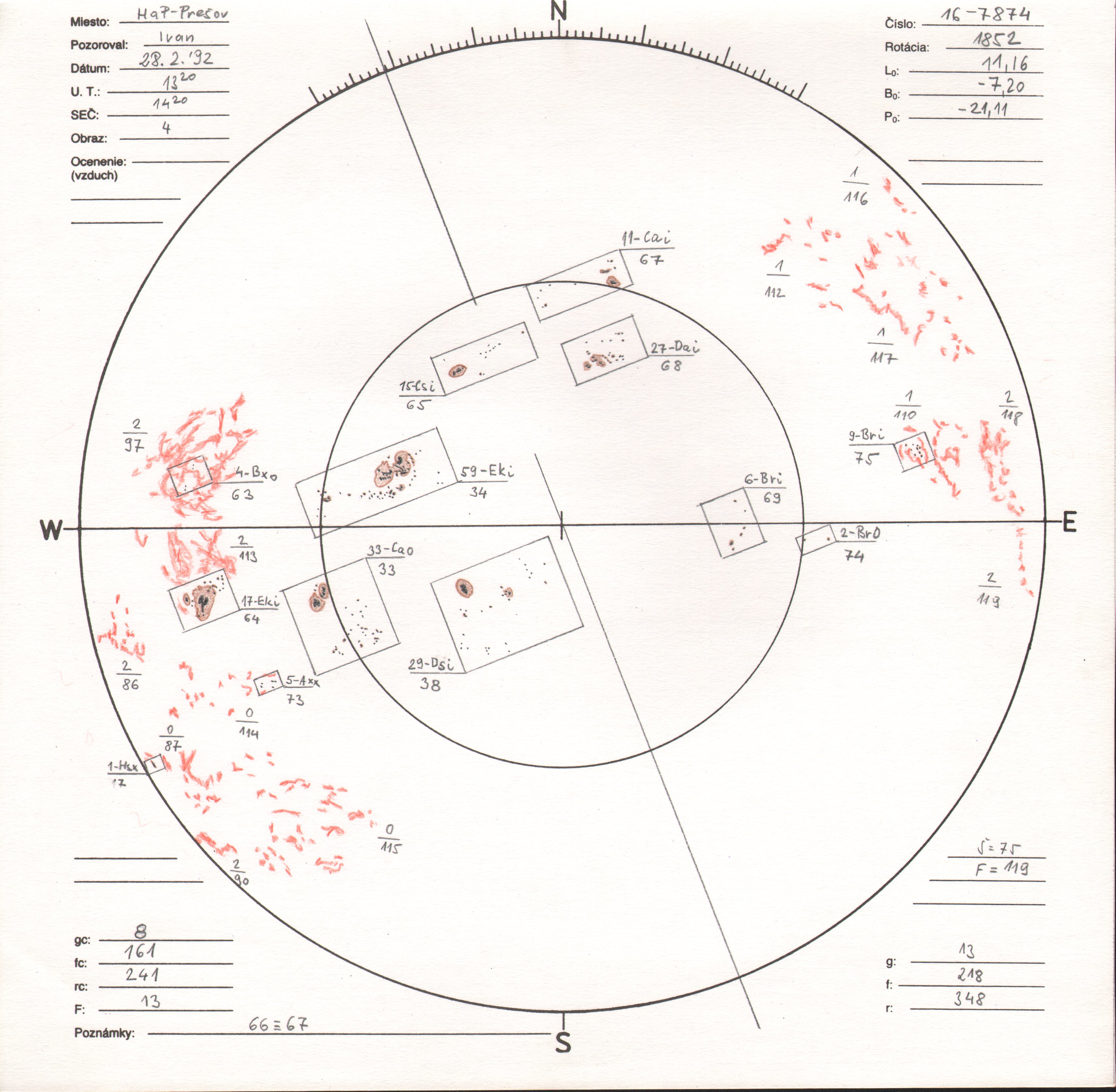 Obrázok zákresu Slnka na deň 28.02.1992