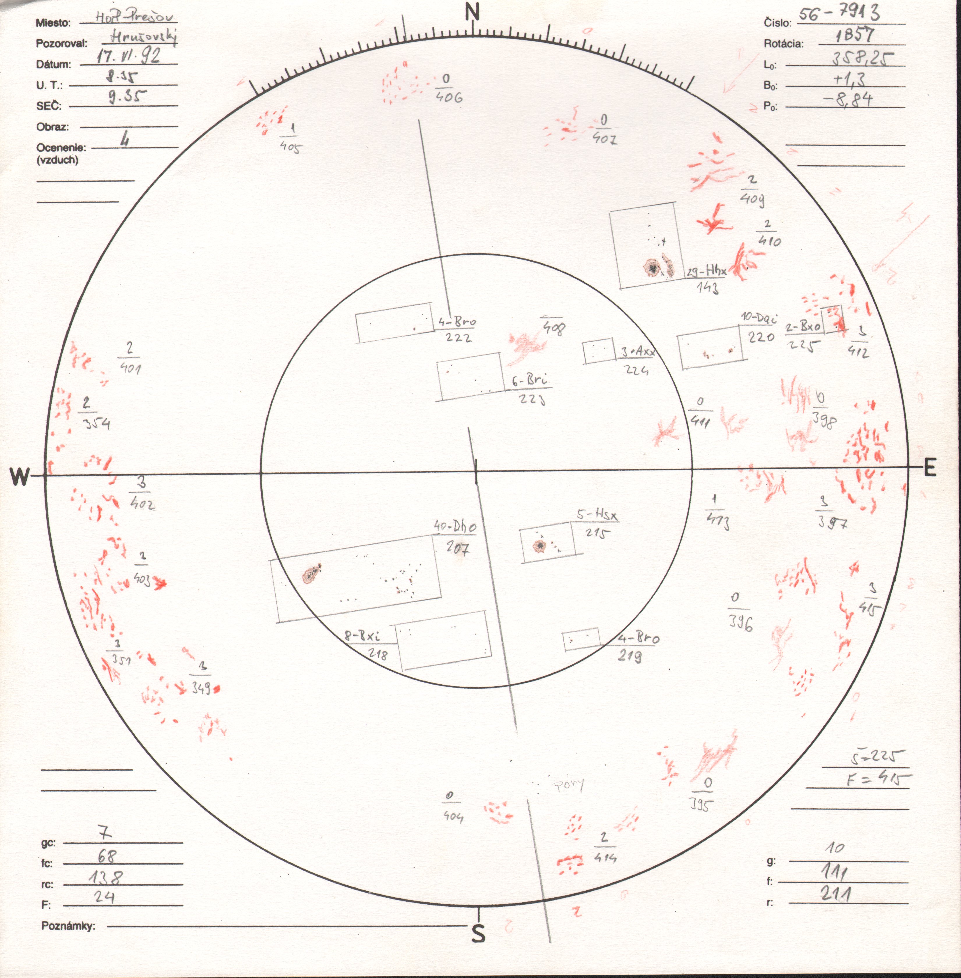Obrázok zákresu Slnka na deň 17.06.1992